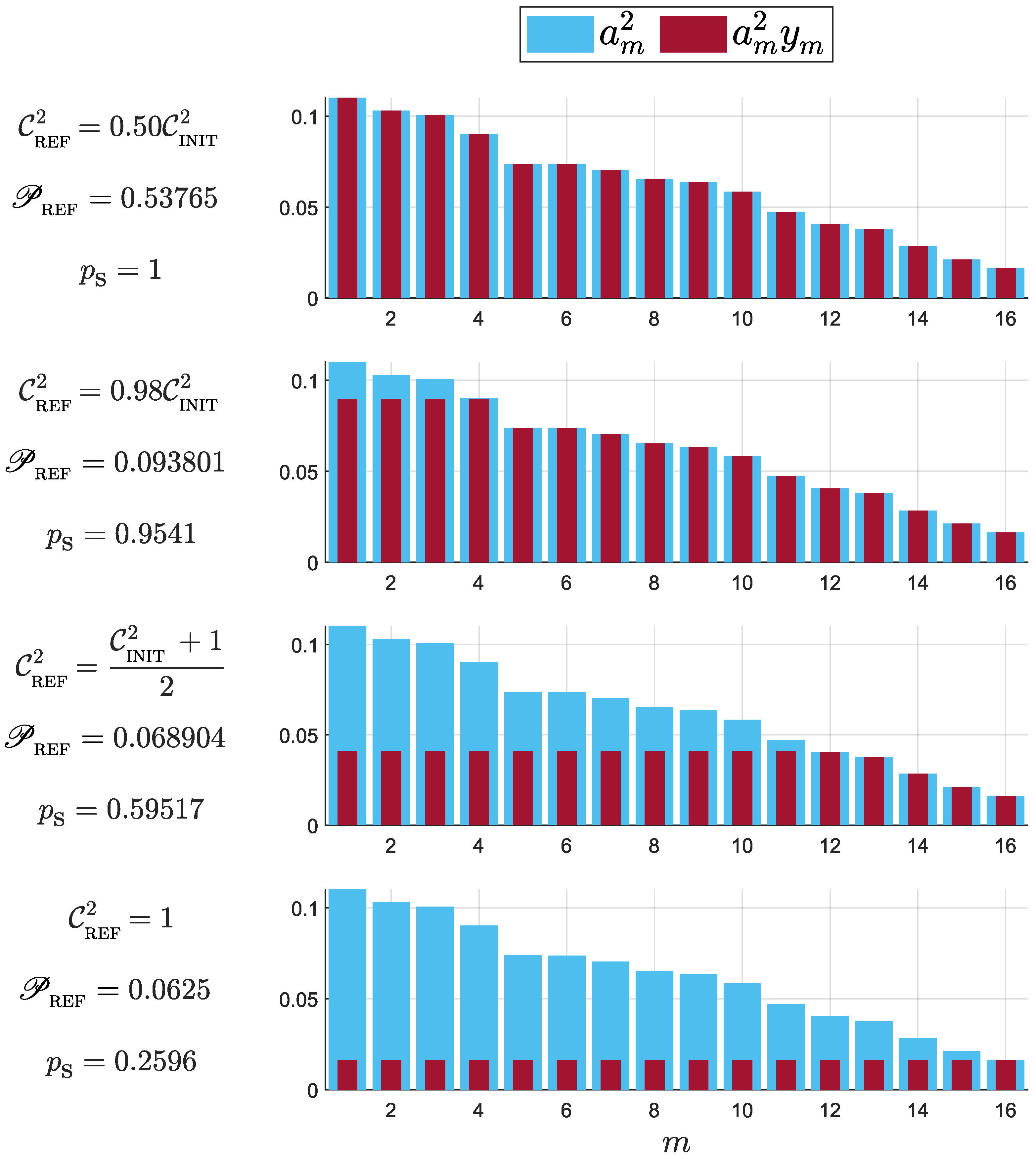 Micromachines 14 01207 g002 Micromachines 14 01207 g002
