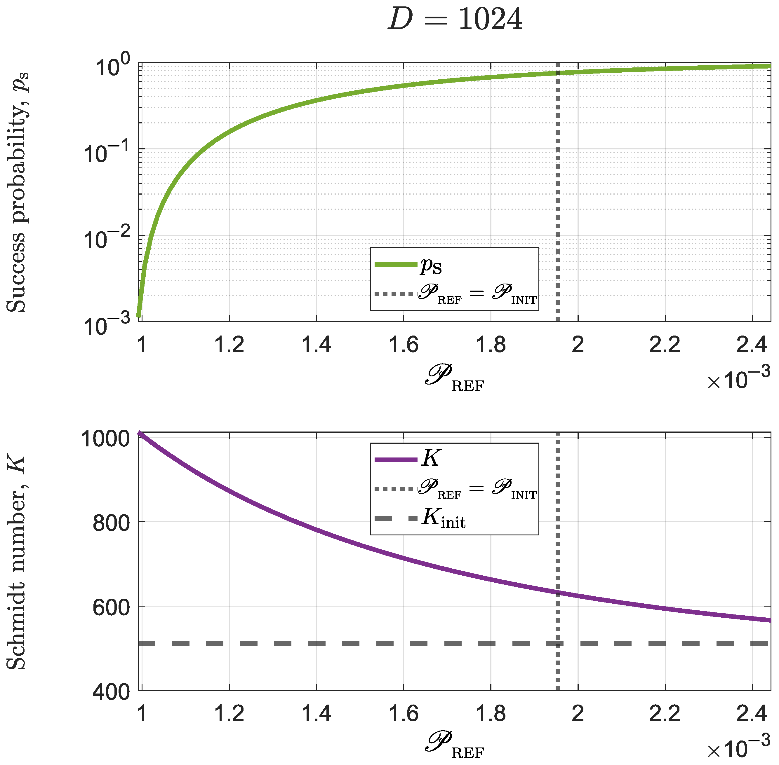 Micromachines 14 01207 g004 Micromachines 14 01207 g004