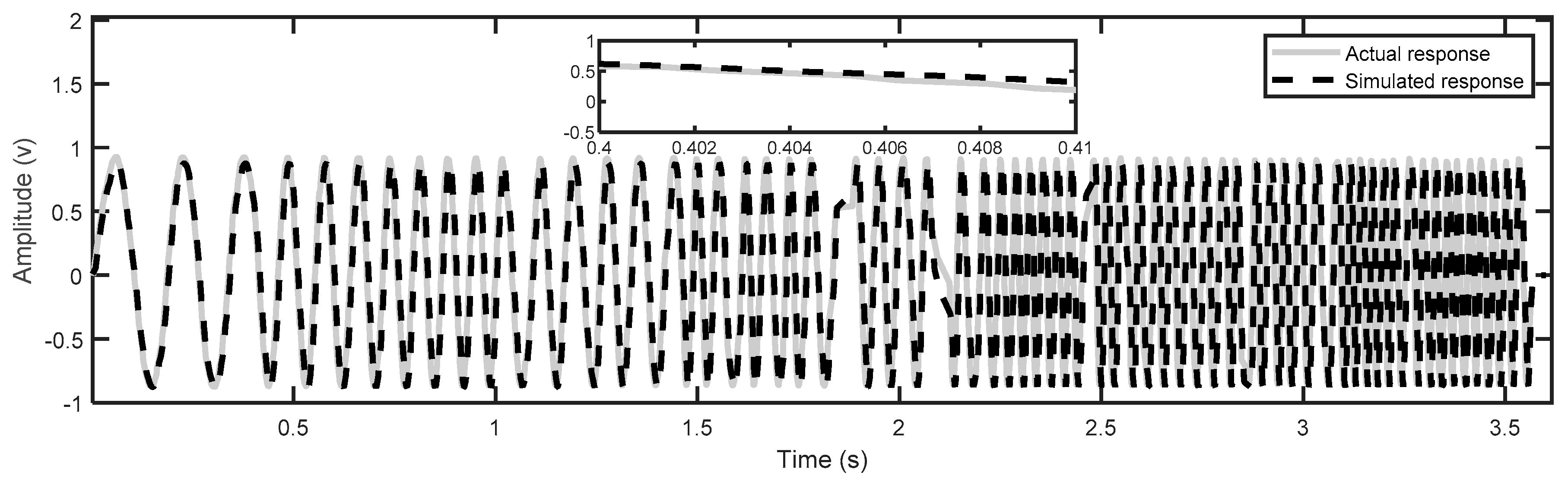 Micromachines 14 01208 g002