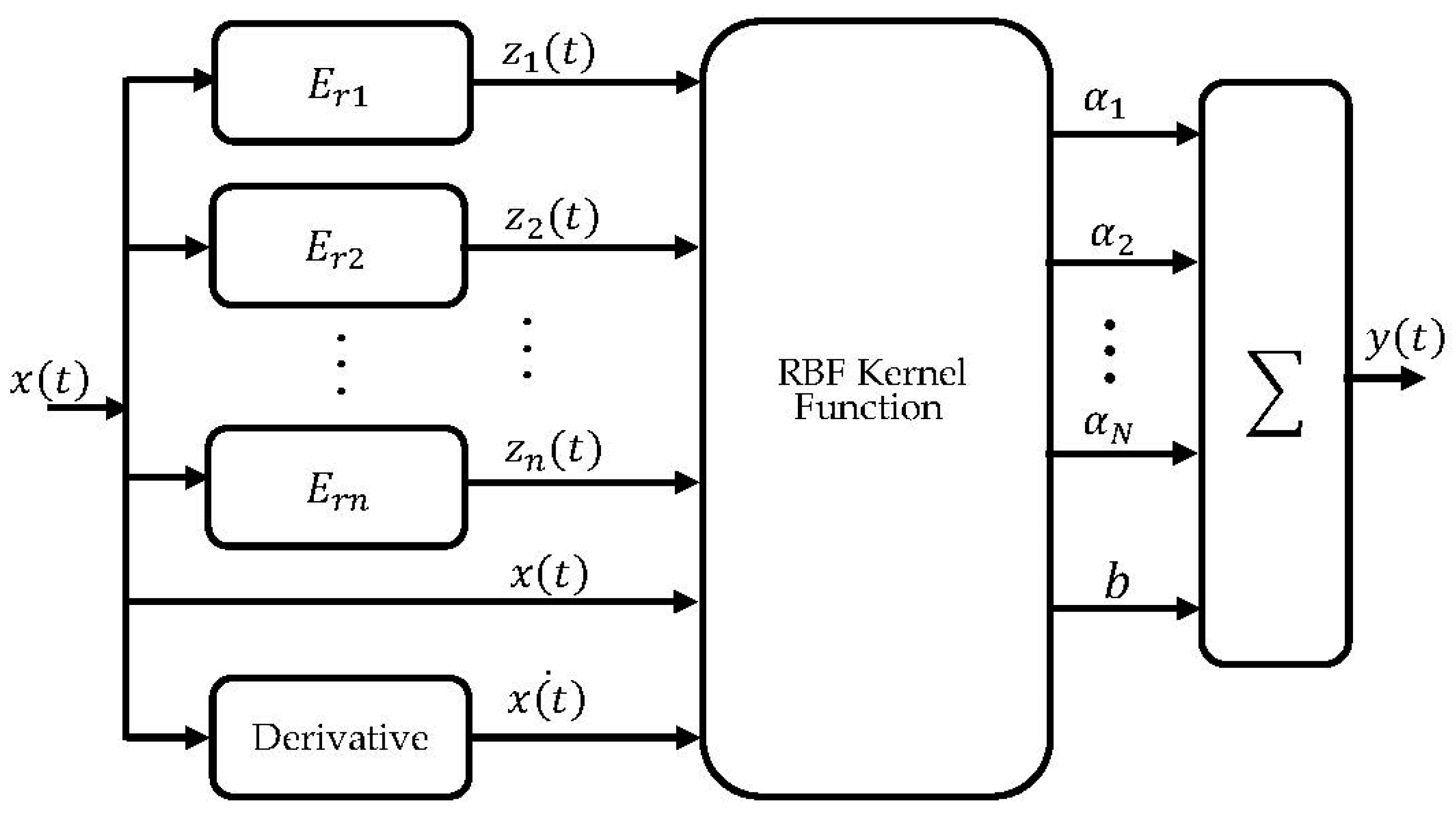Micromachines 14 01208 g008