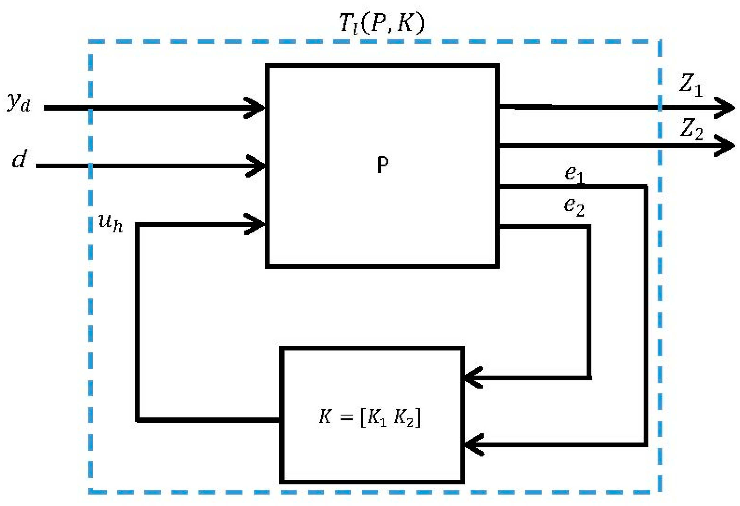 Micromachines 14 01208 g014