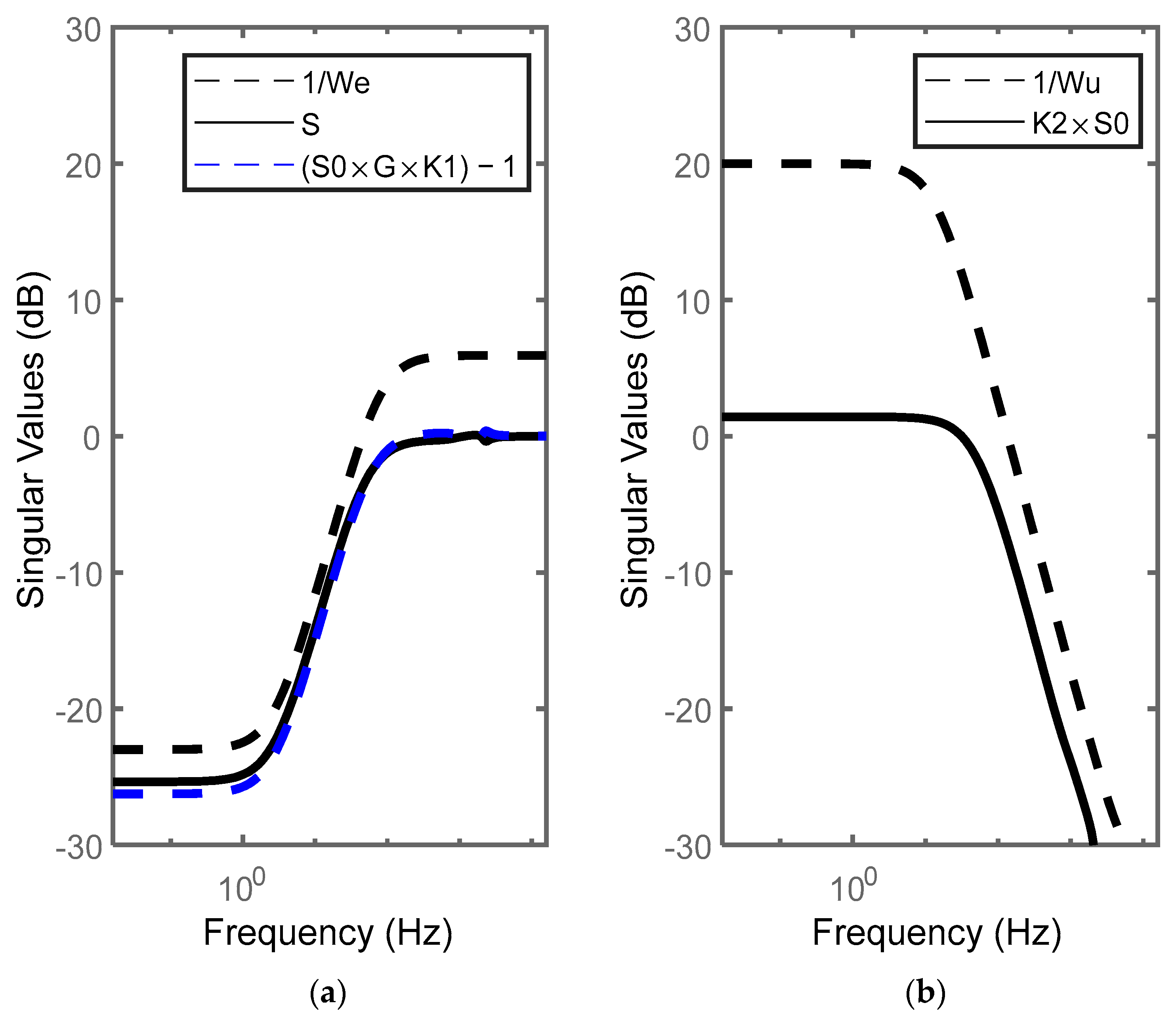 Micromachines 14 01208 g015