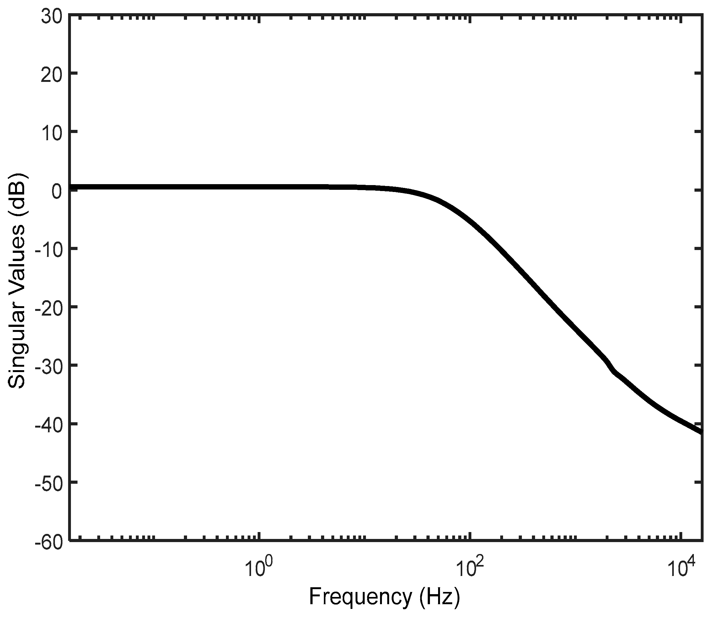 Micromachines 14 01208 g016