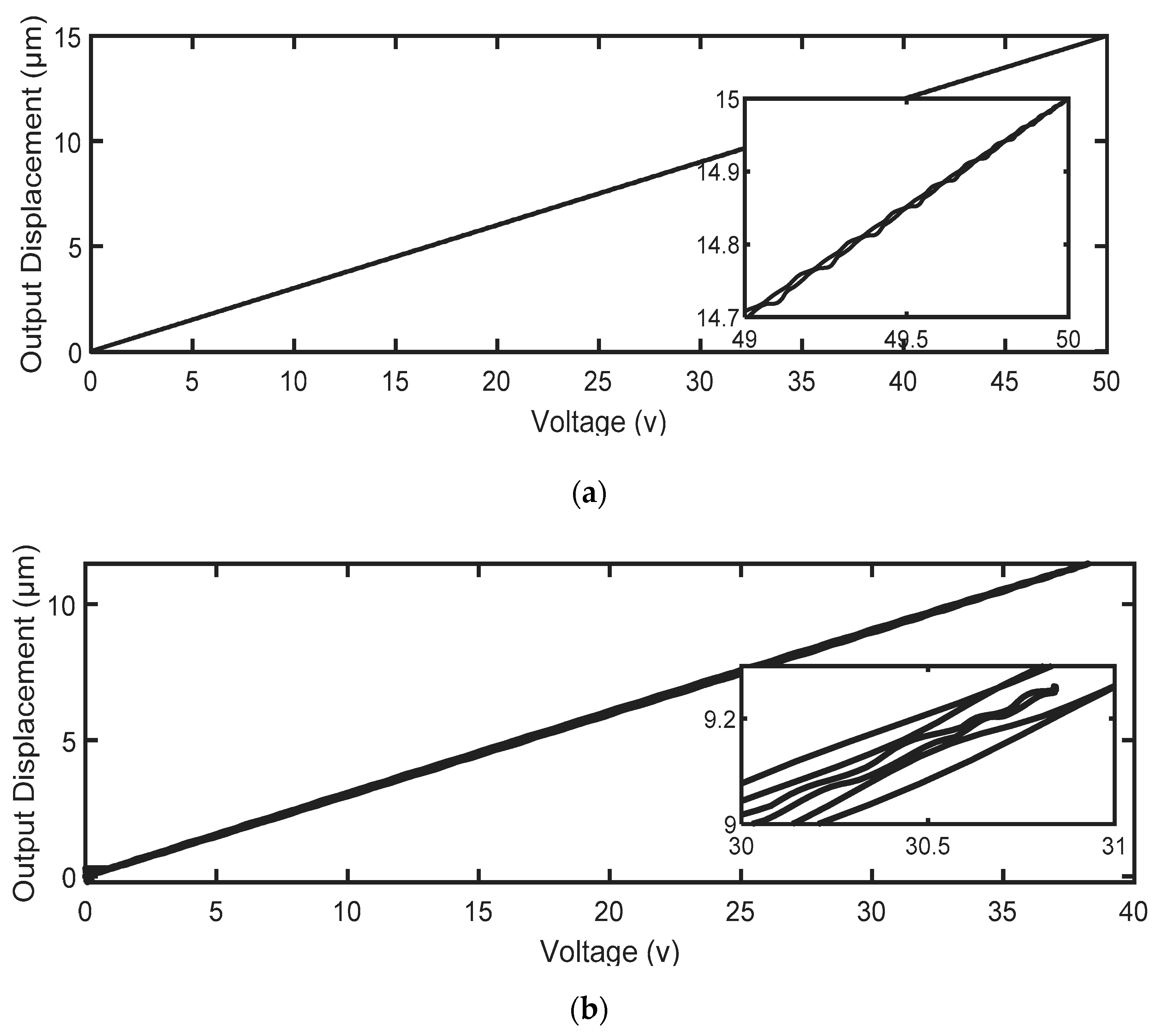 Micromachines 14 01208 g020