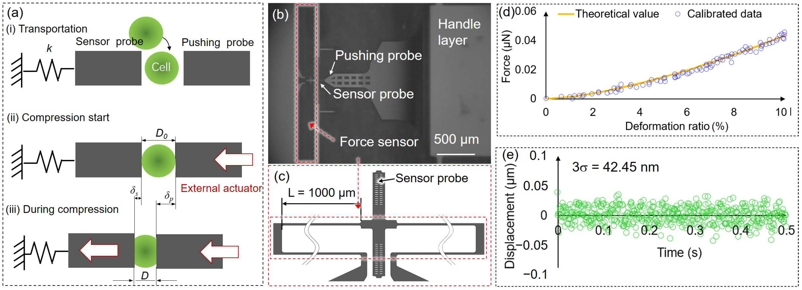 Micromachines 14 01210 g003 Micromachines 14 01210 g003