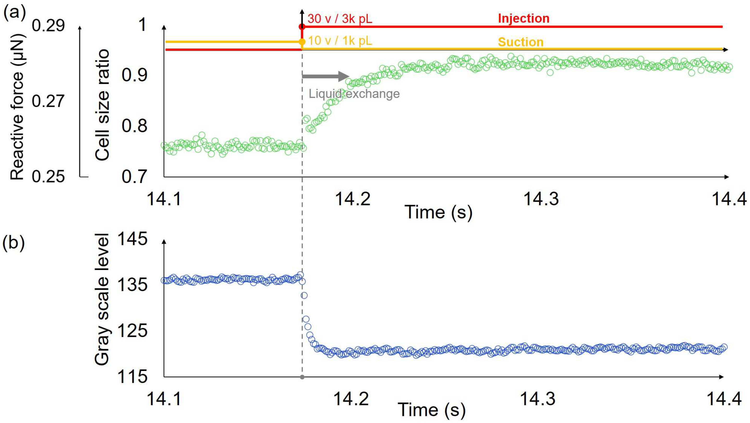 Micromachines 14 01210 g007 Micromachines 14 01210 g007