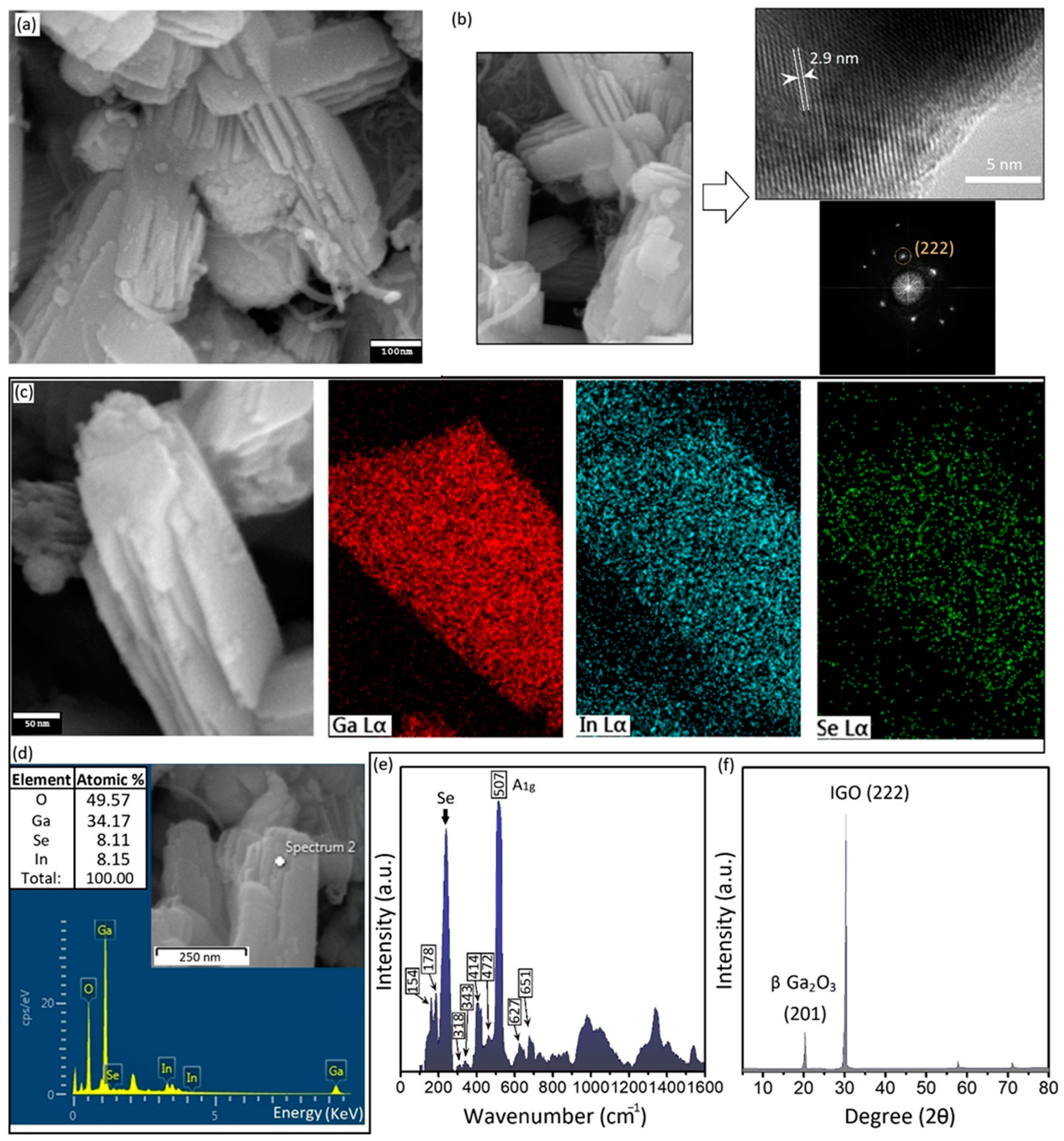 Micromachines 14 01214 g003