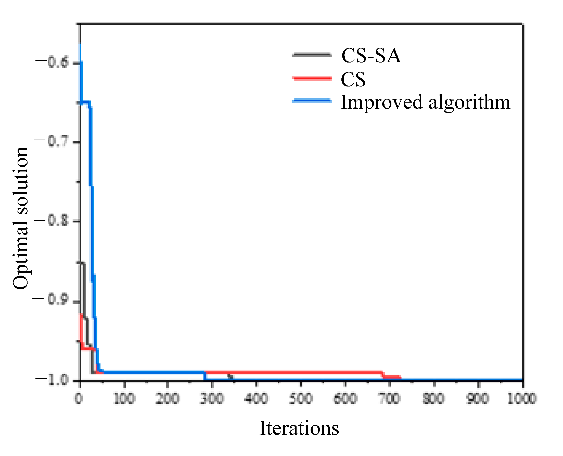 Micromachines 14 01215 g004