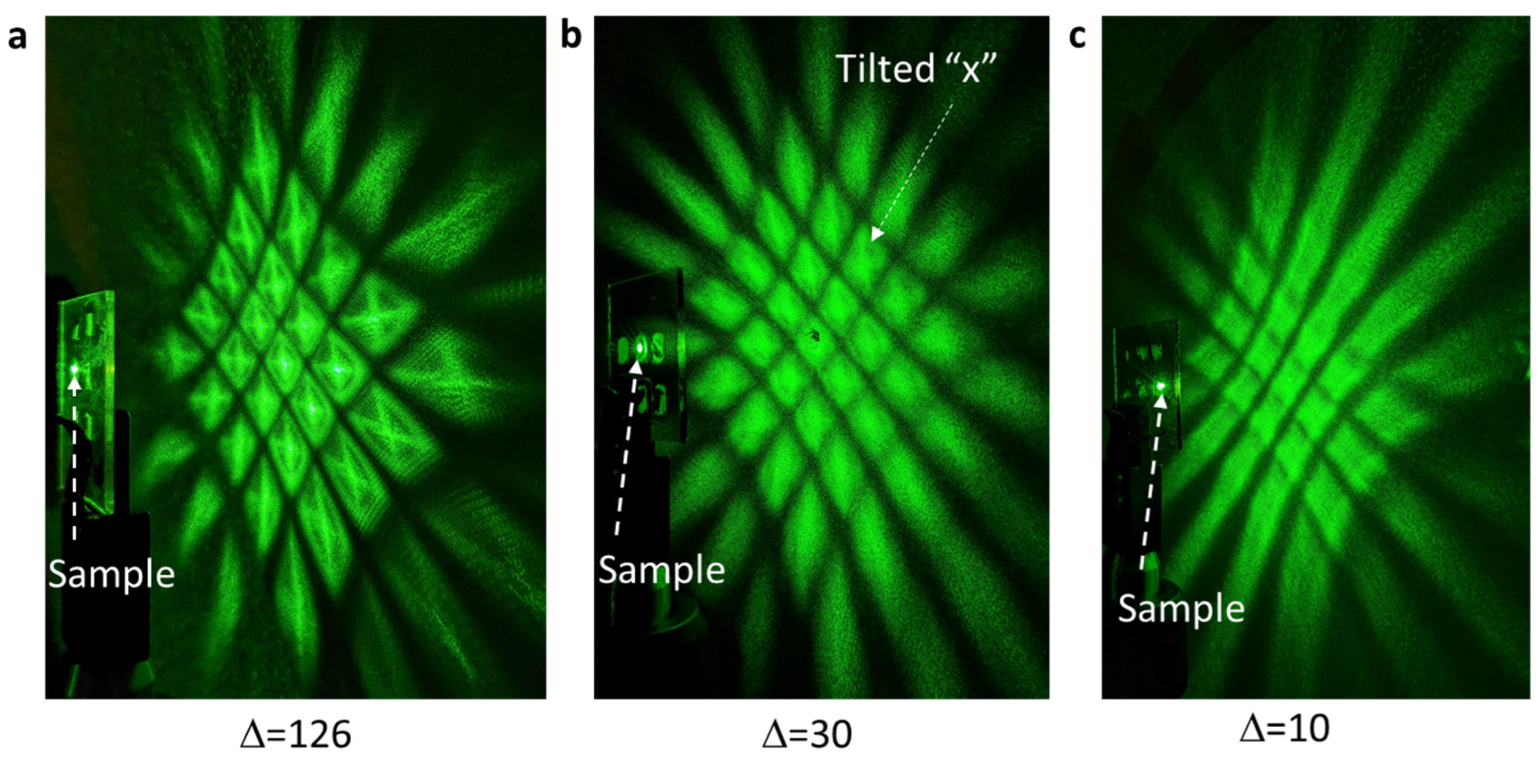 Micromachines 14 01217 g005
