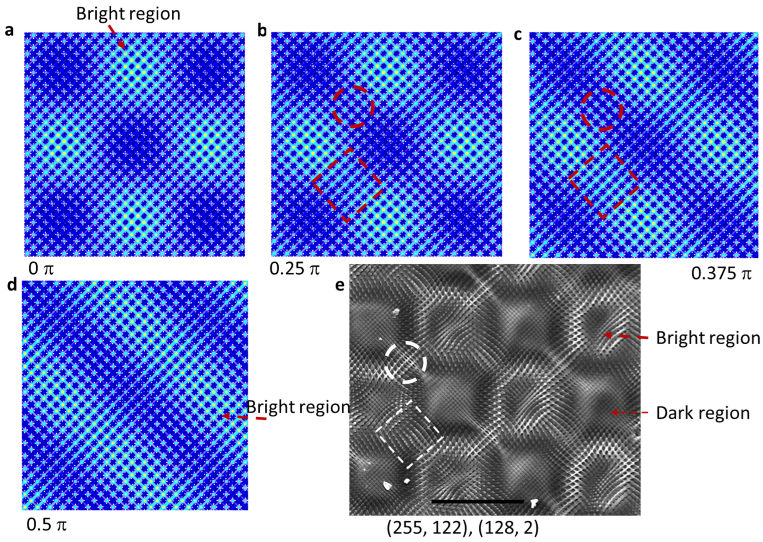 Micromachines 14 01217 g006
