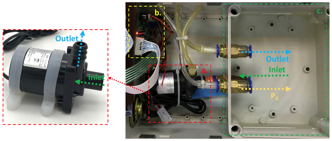 Micromachines 14 01218 g003 Micromachines 14 01218 g003
