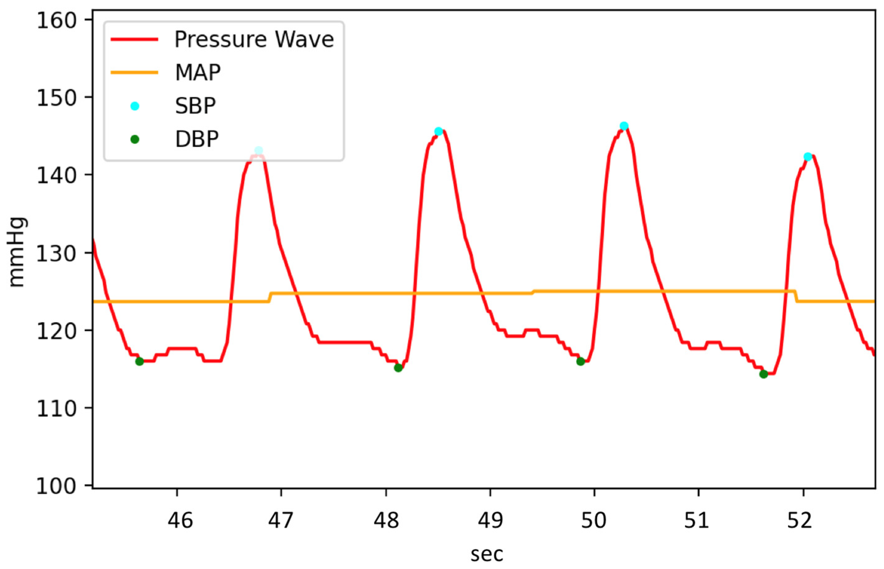 Micromachines 14 01218 g004 Micromachines 14 01218 g004