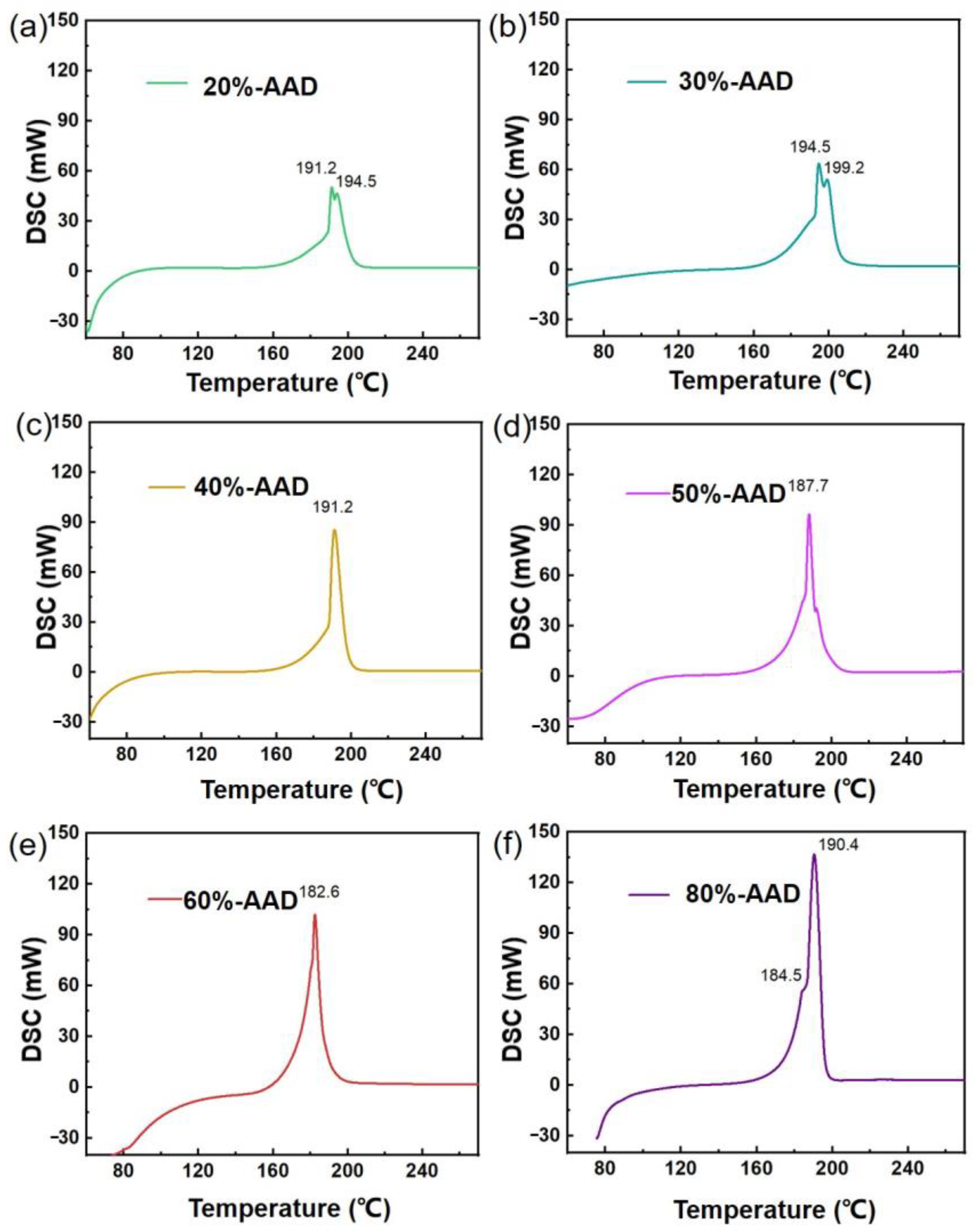 Micromachines 14 01219 g003 Micromachines 14 01219 g003