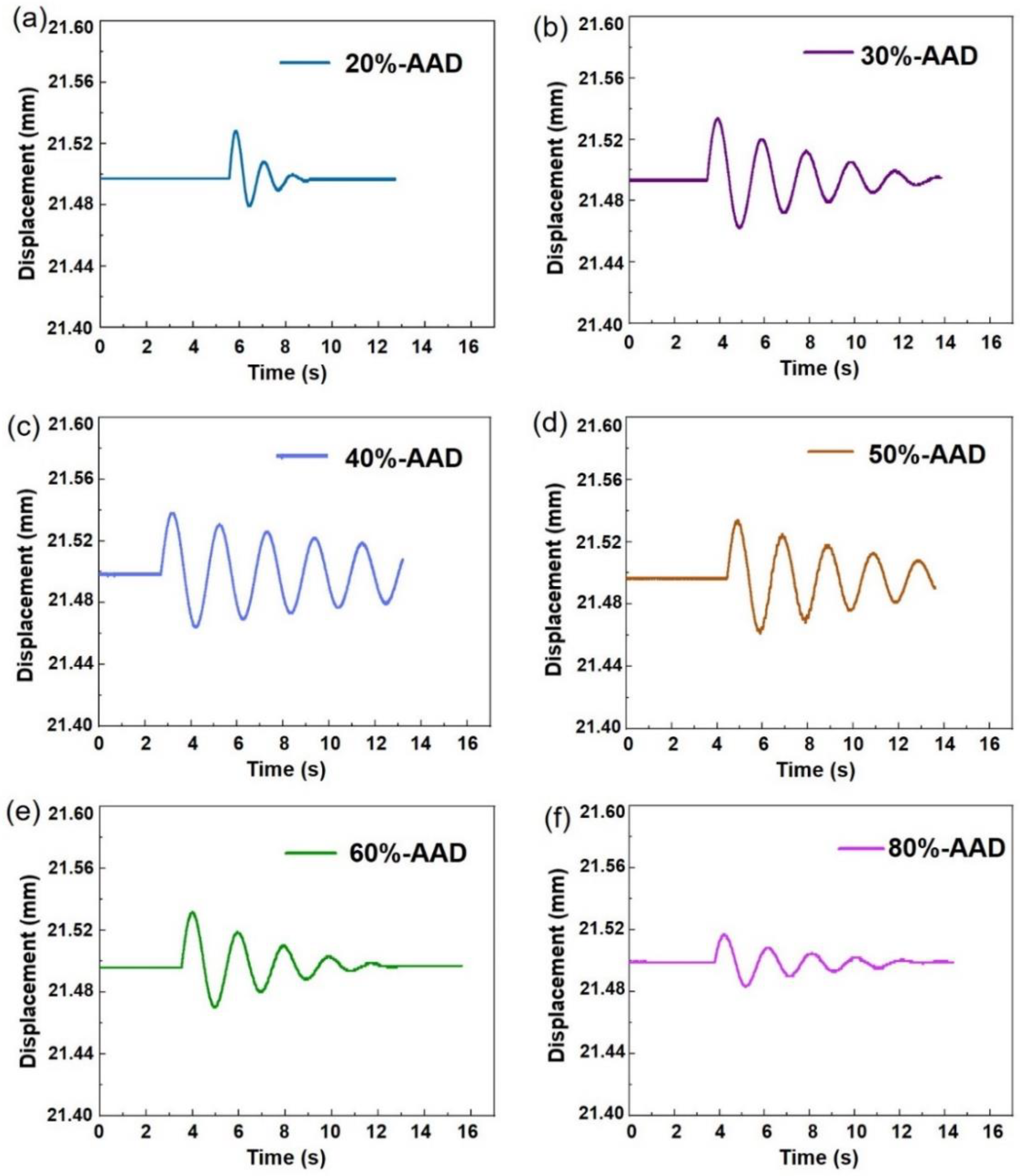 Micromachines 14 01219 g005 Micromachines 14 01219 g005