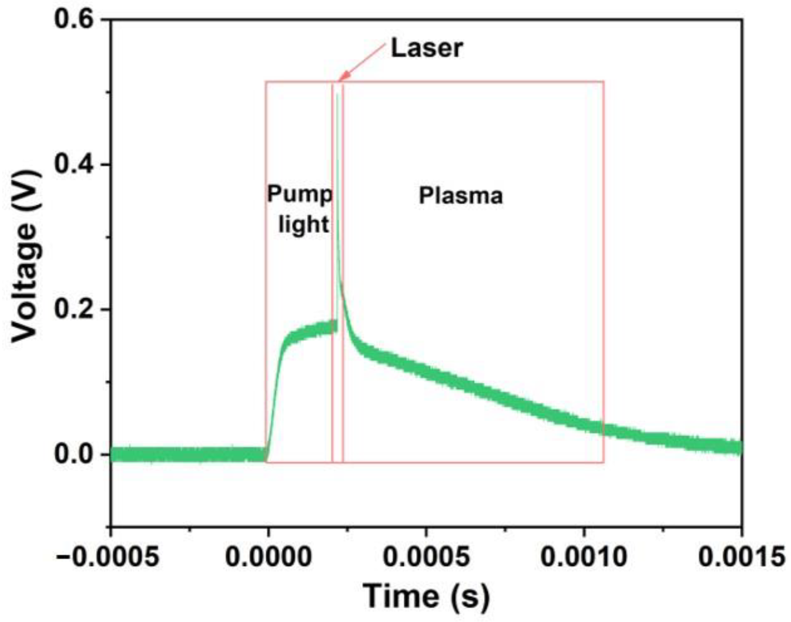 Micromachines 14 01219 g011 Micromachines 14 01219 g011