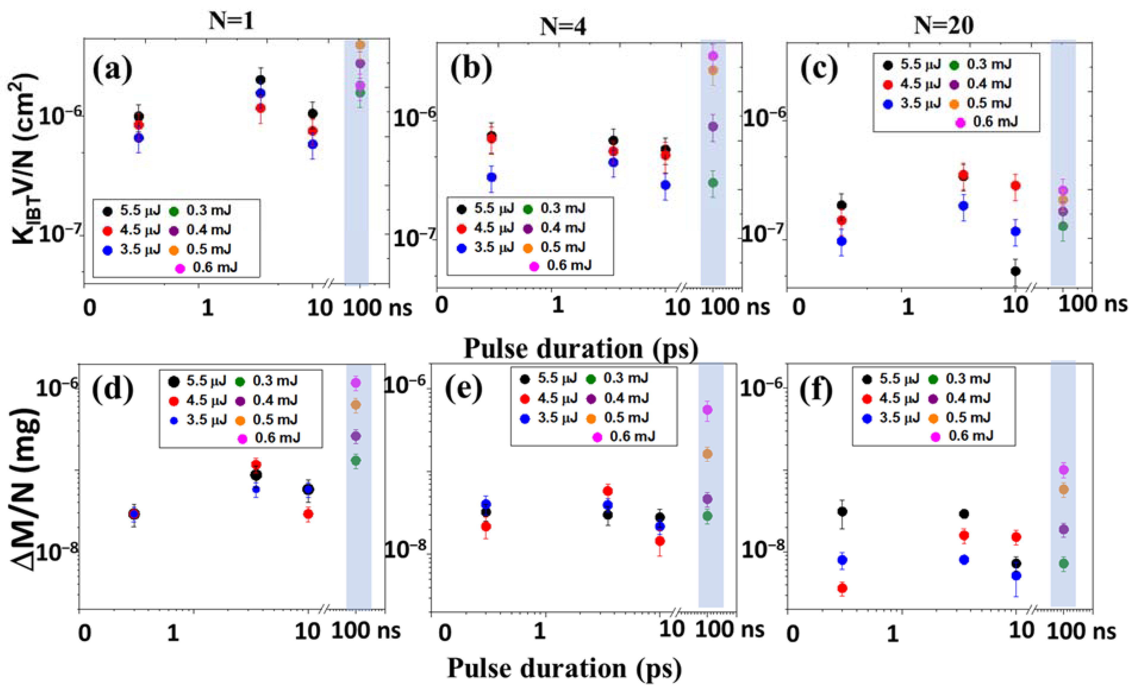 Micromachines 14 01220 g003 Micromachines 14 01220 g003