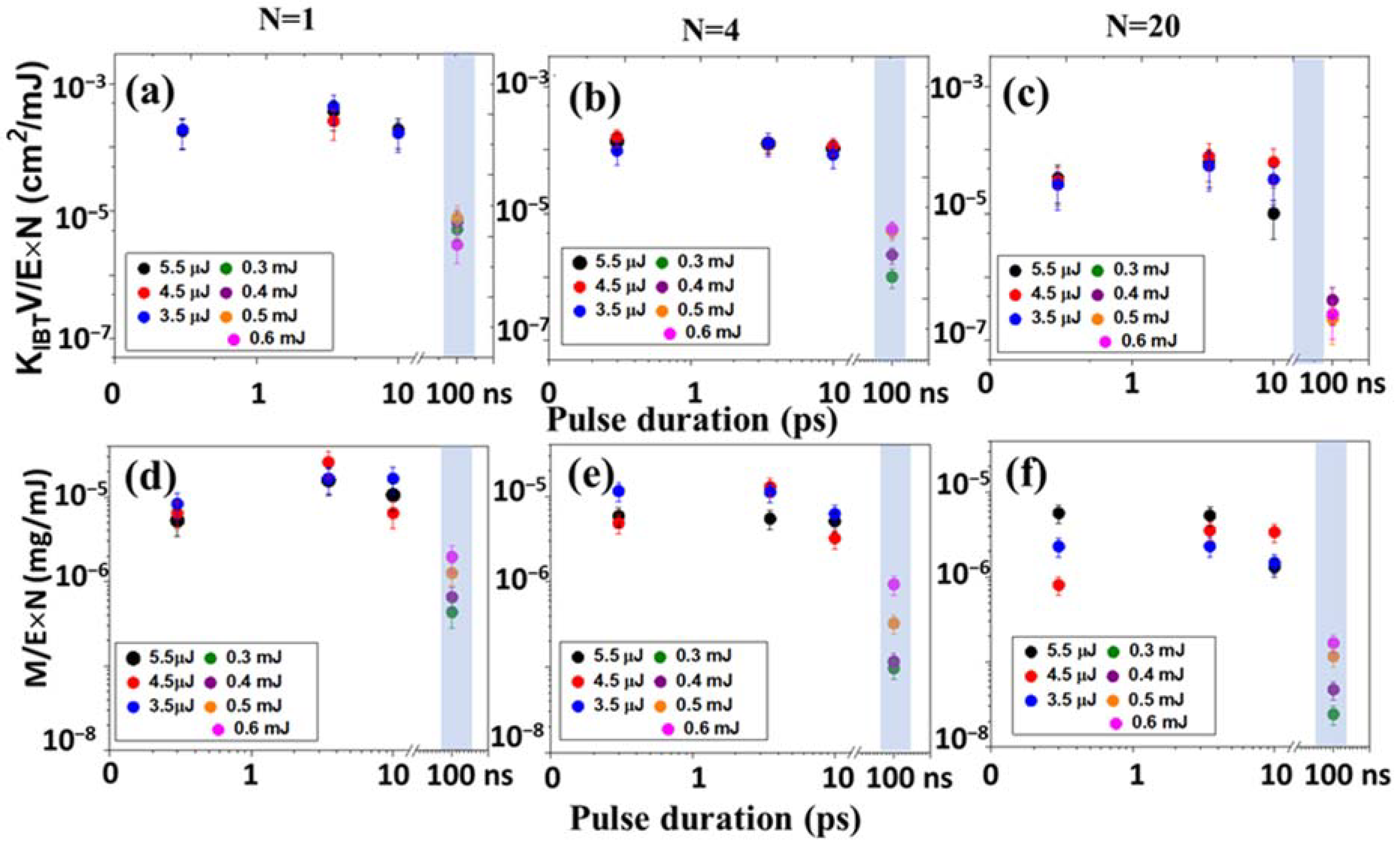 Micromachines 14 01220 g005 Micromachines 14 01220 g005