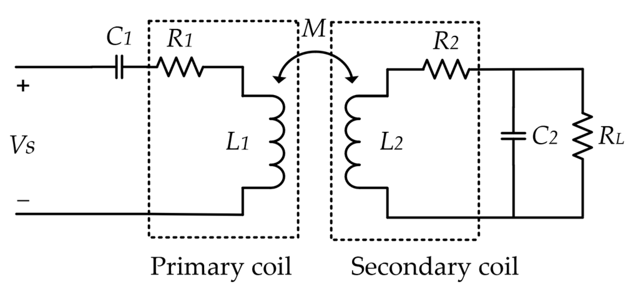 Micromachines 14 01221 g002 Micromachines 14 01221 g002