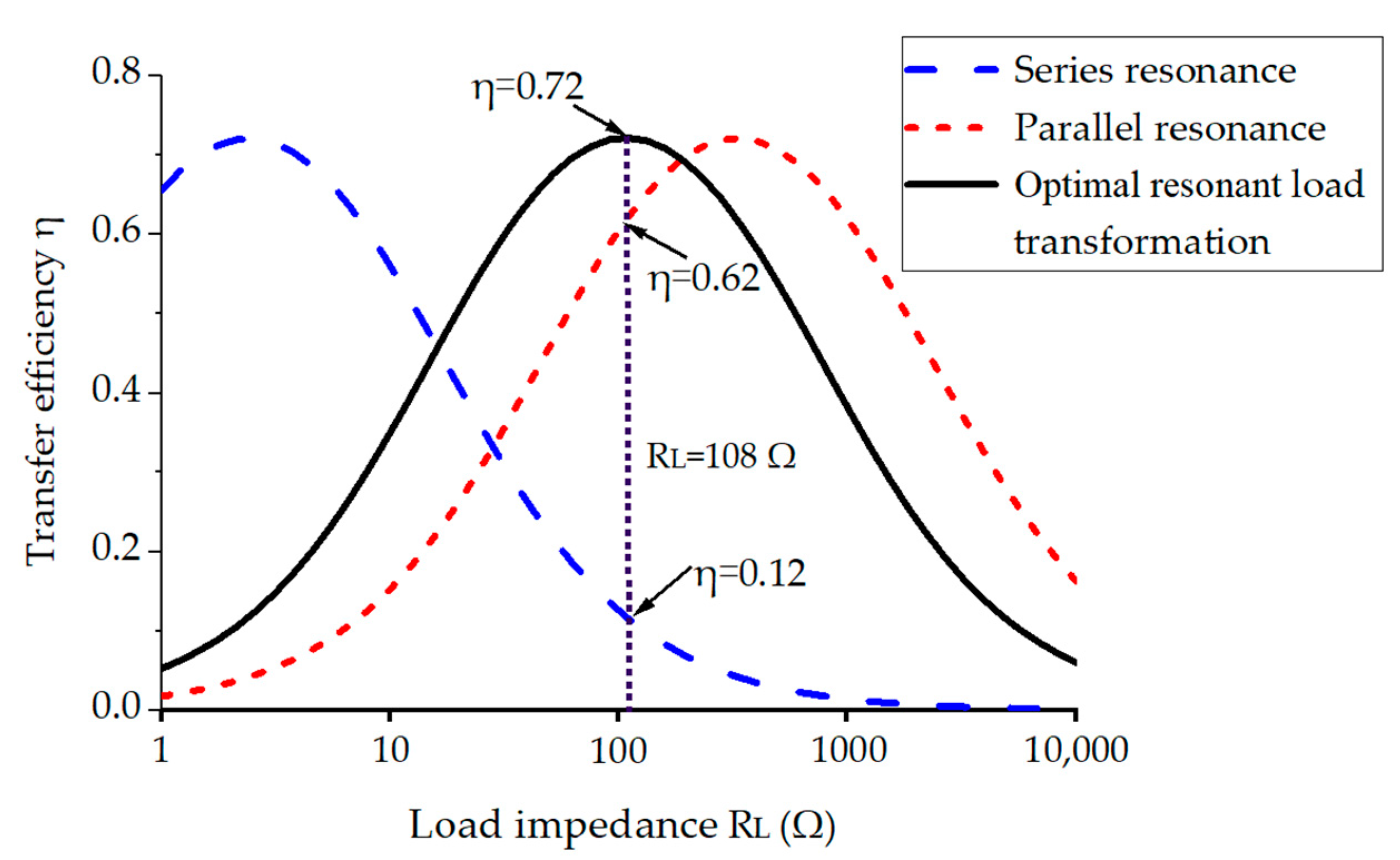 Micromachines 14 01221 g009 Micromachines 14 01221 g009