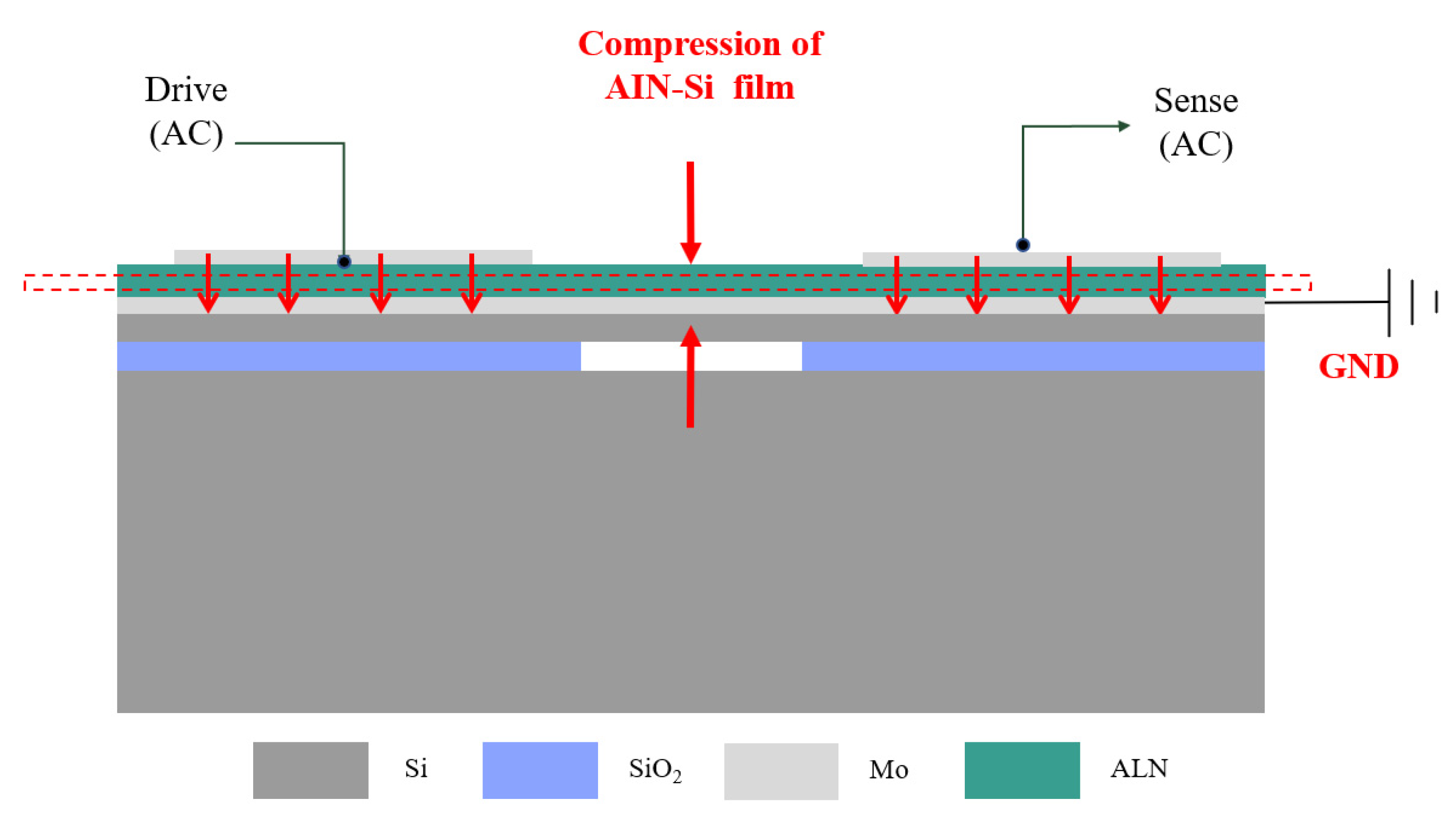 Micromachines 14 01222 g001 Micromachines 14 01222 g001