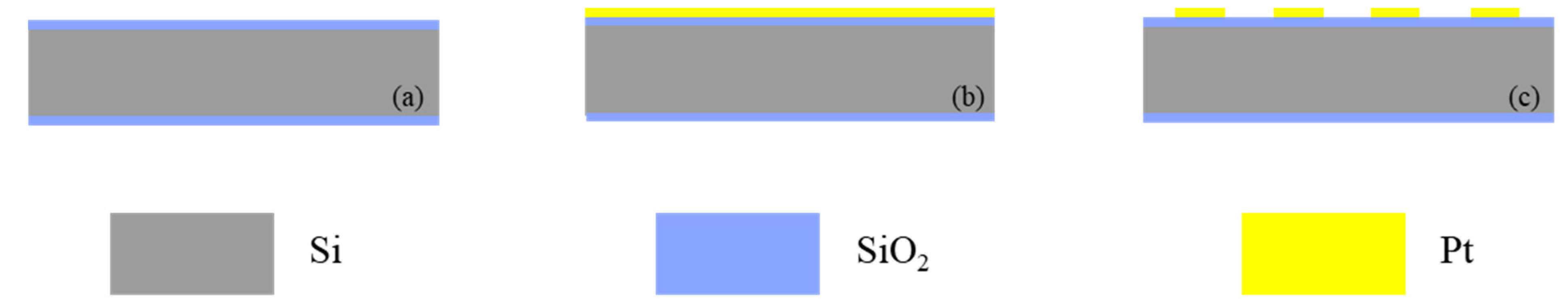 Micromachines 14 01222 g006 Micromachines 14 01222 g006