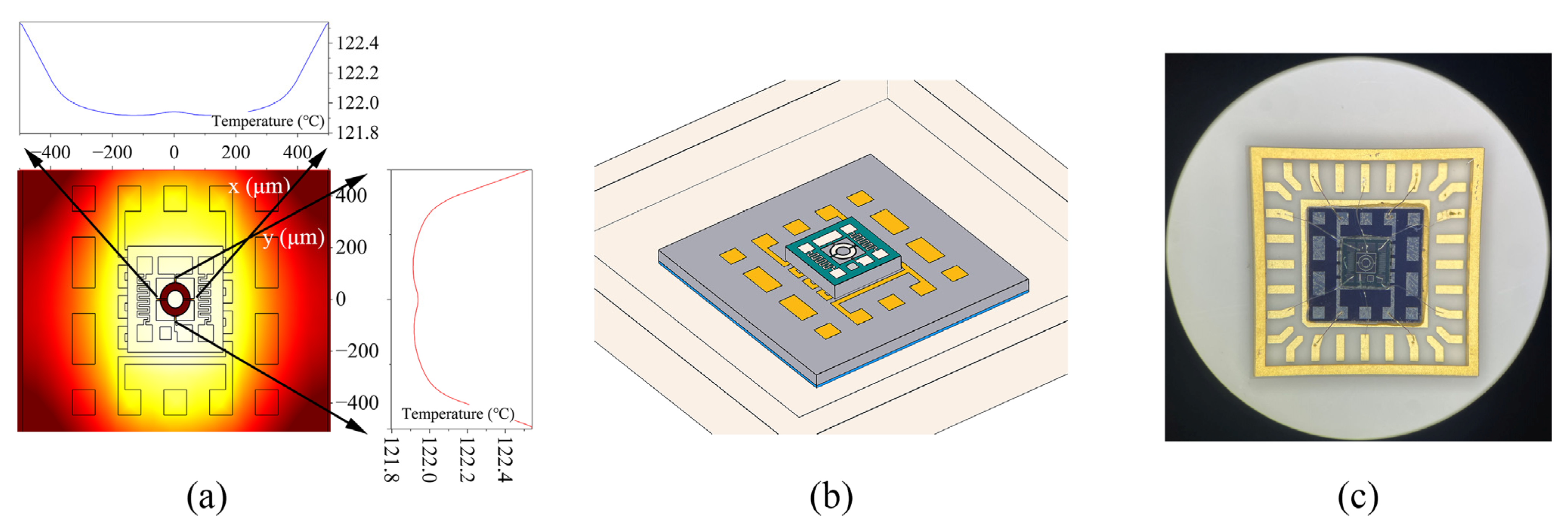 Micromachines 14 01222 g008 Micromachines 14 01222 g008