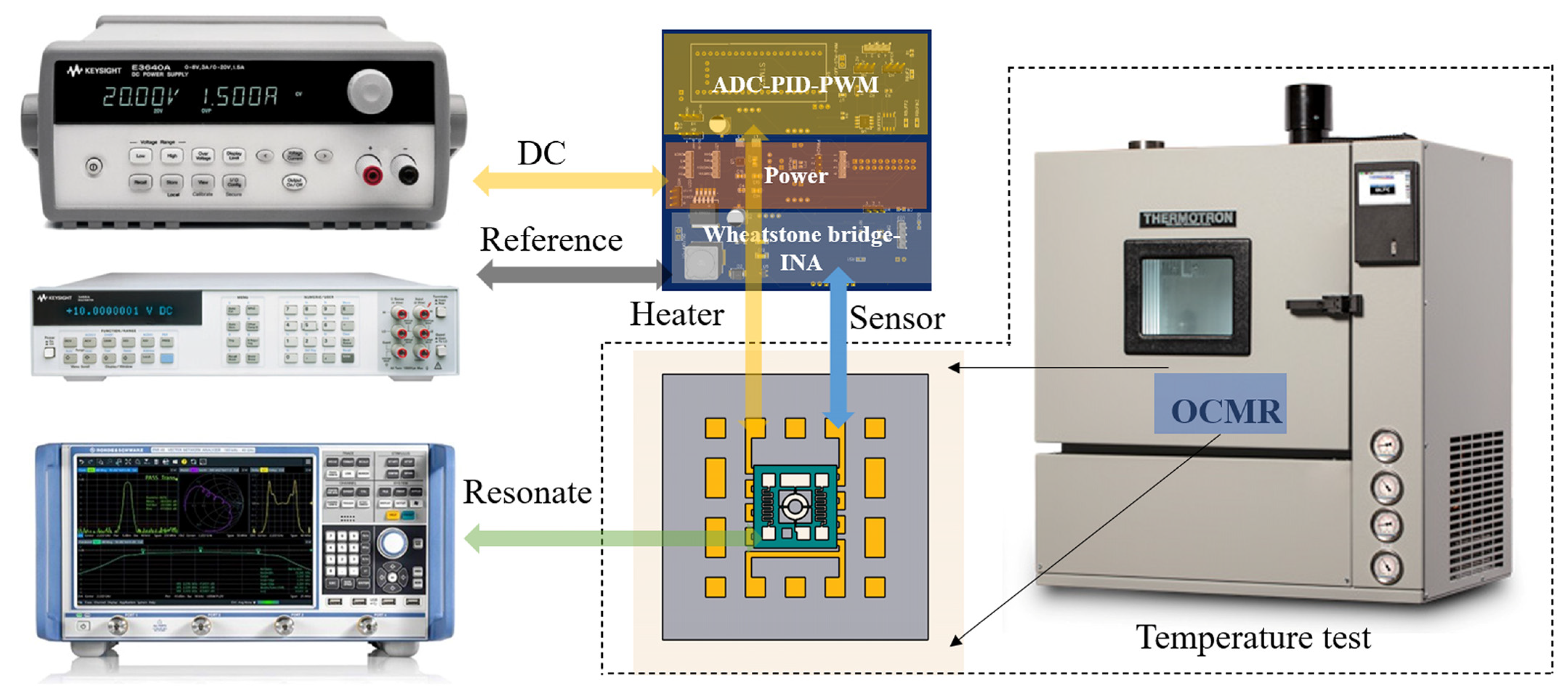 Micromachines 14 01222 g010 Micromachines 14 01222 g010