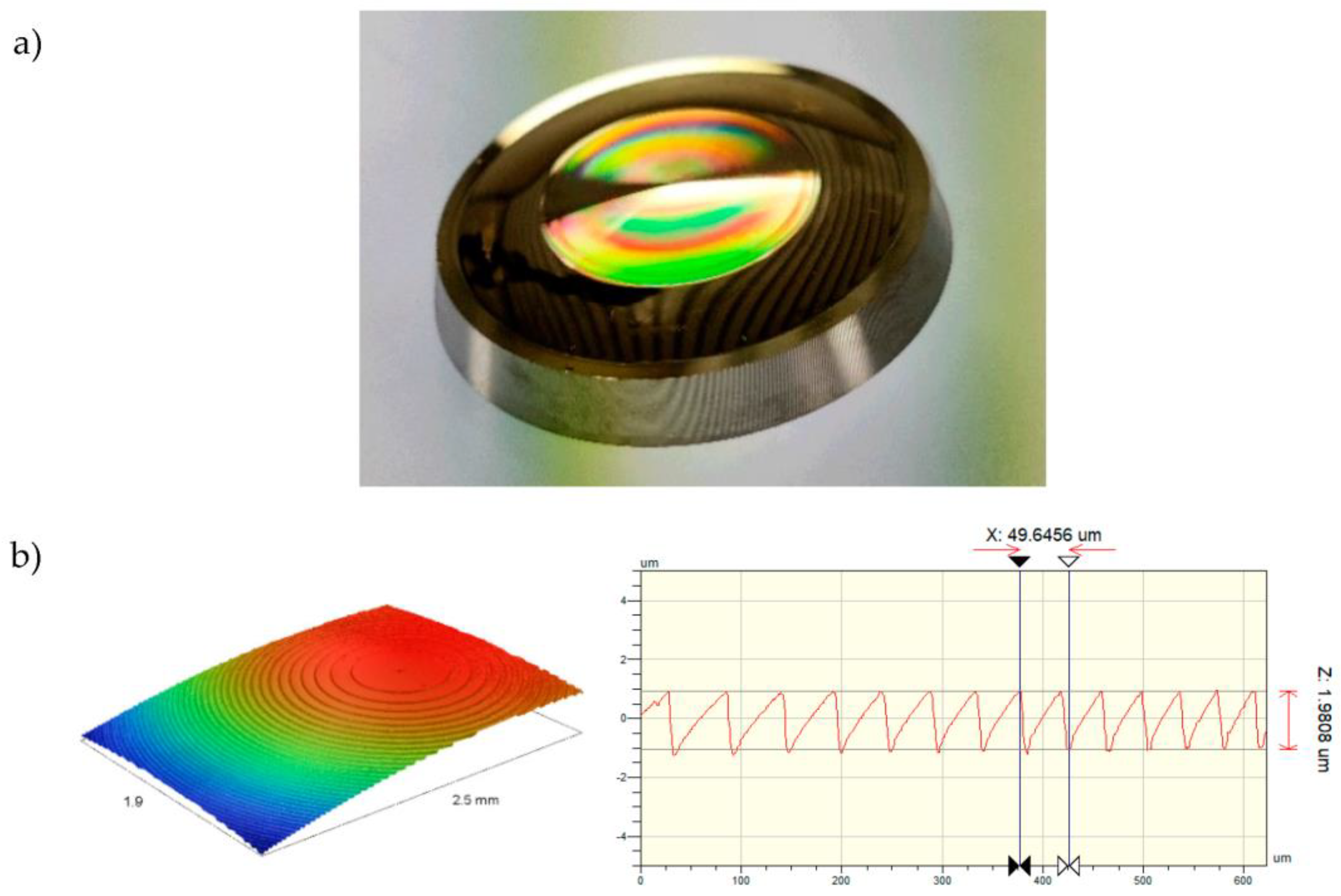 Micromachines 14 01223 g008 Micromachines 14 01223 g008