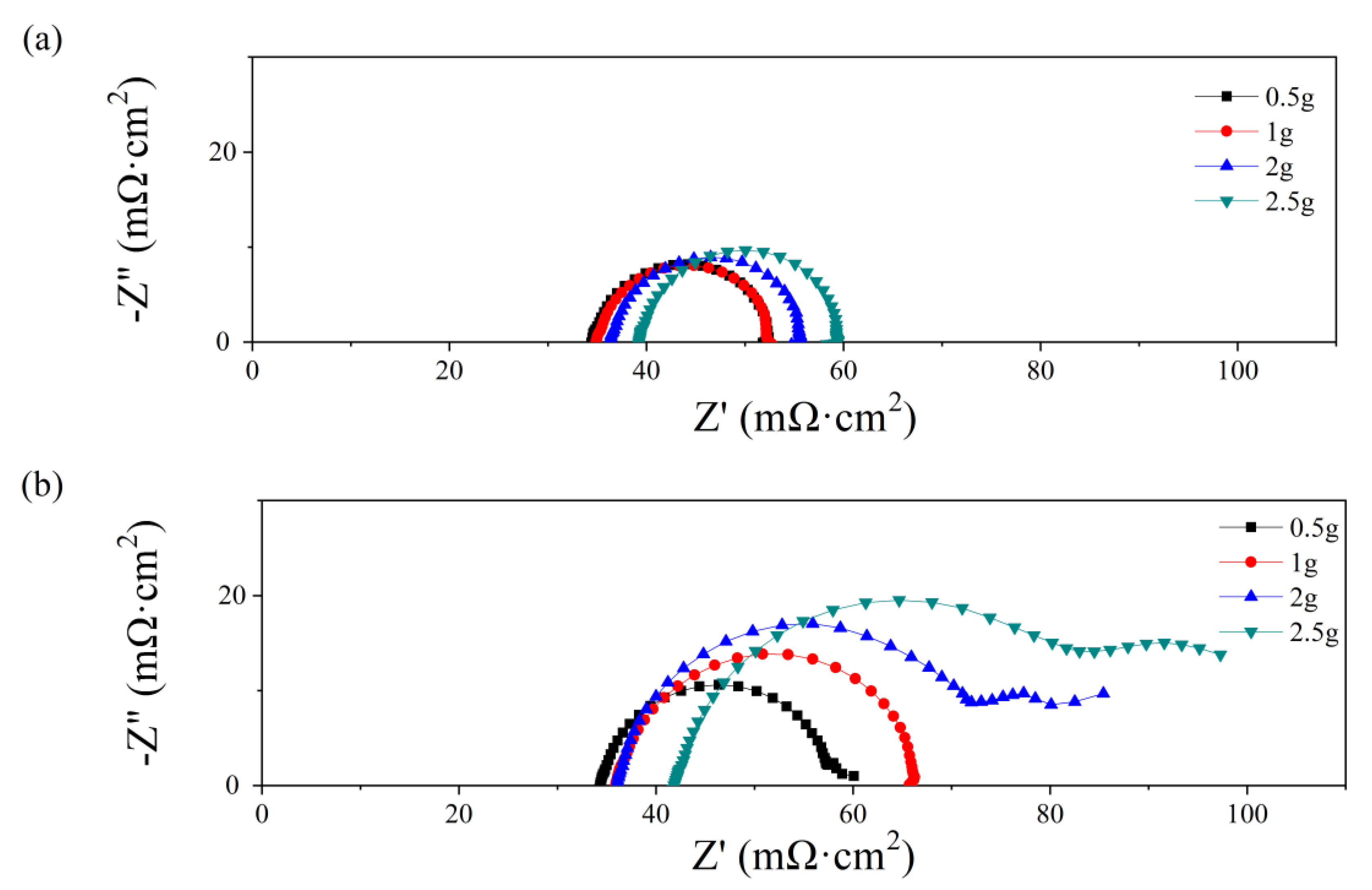 Micromachines 14 01224 g004 Micromachines 14 01224 g004