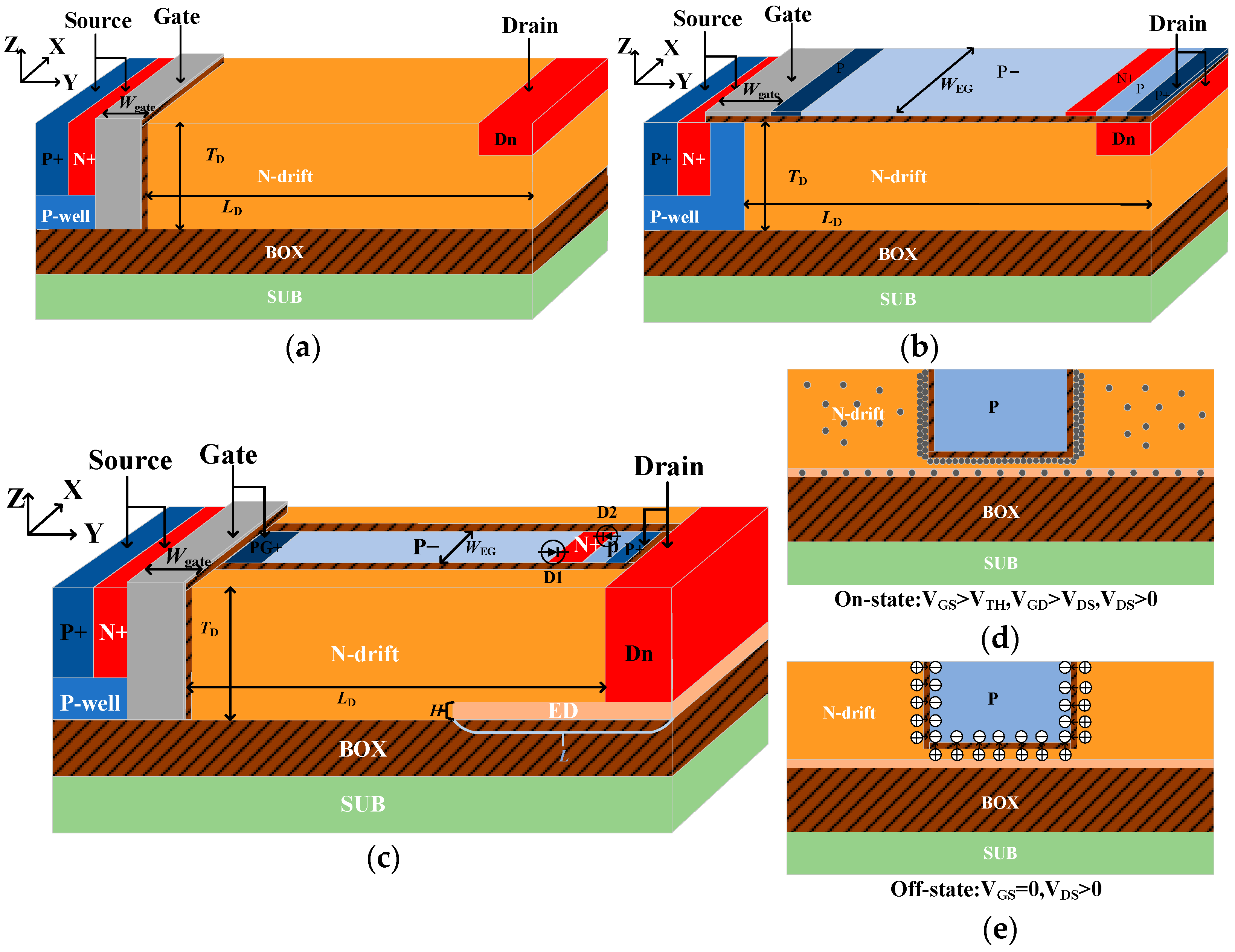 Micromachines 14 01225 g001