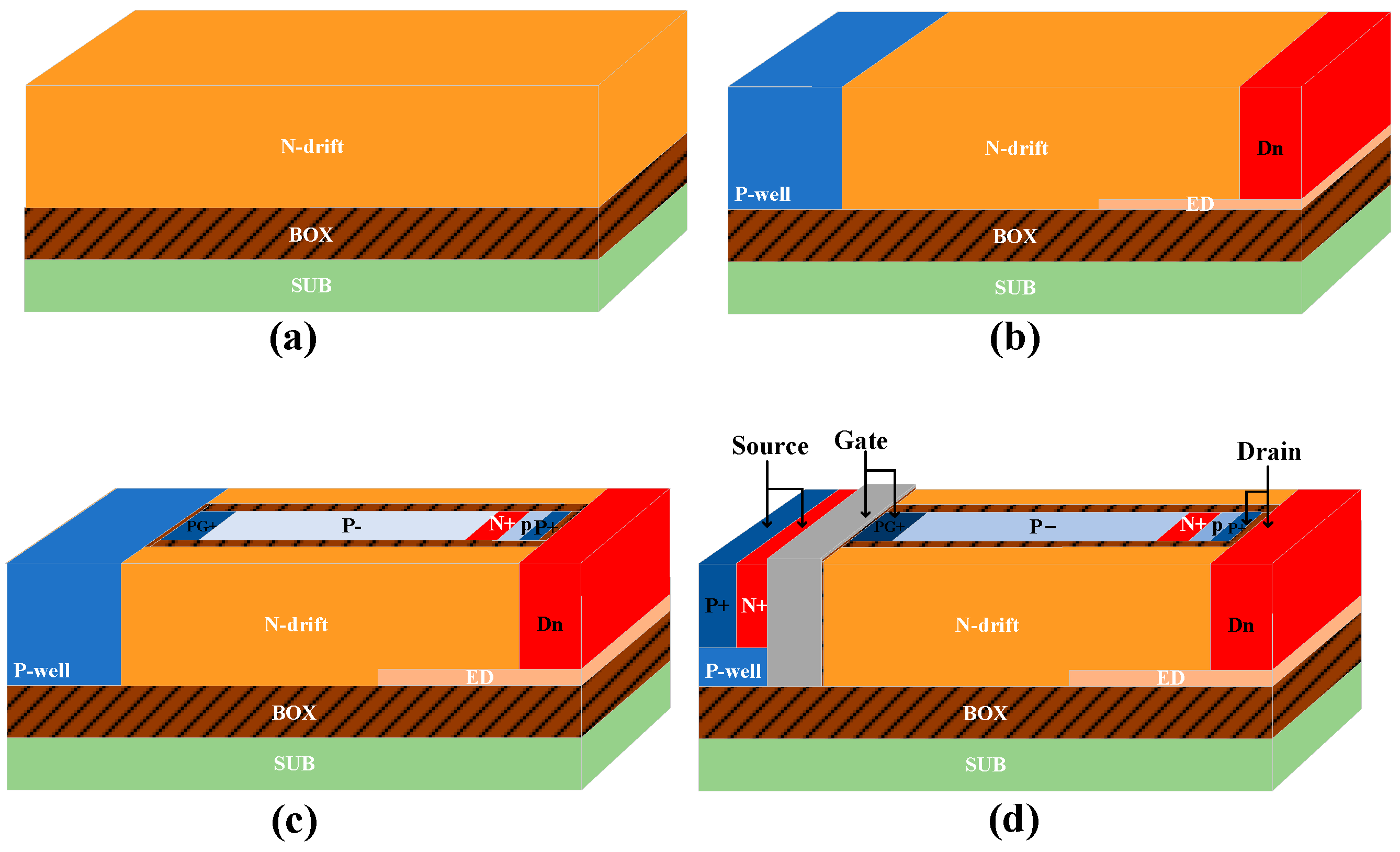 Micromachines 14 01225 g002