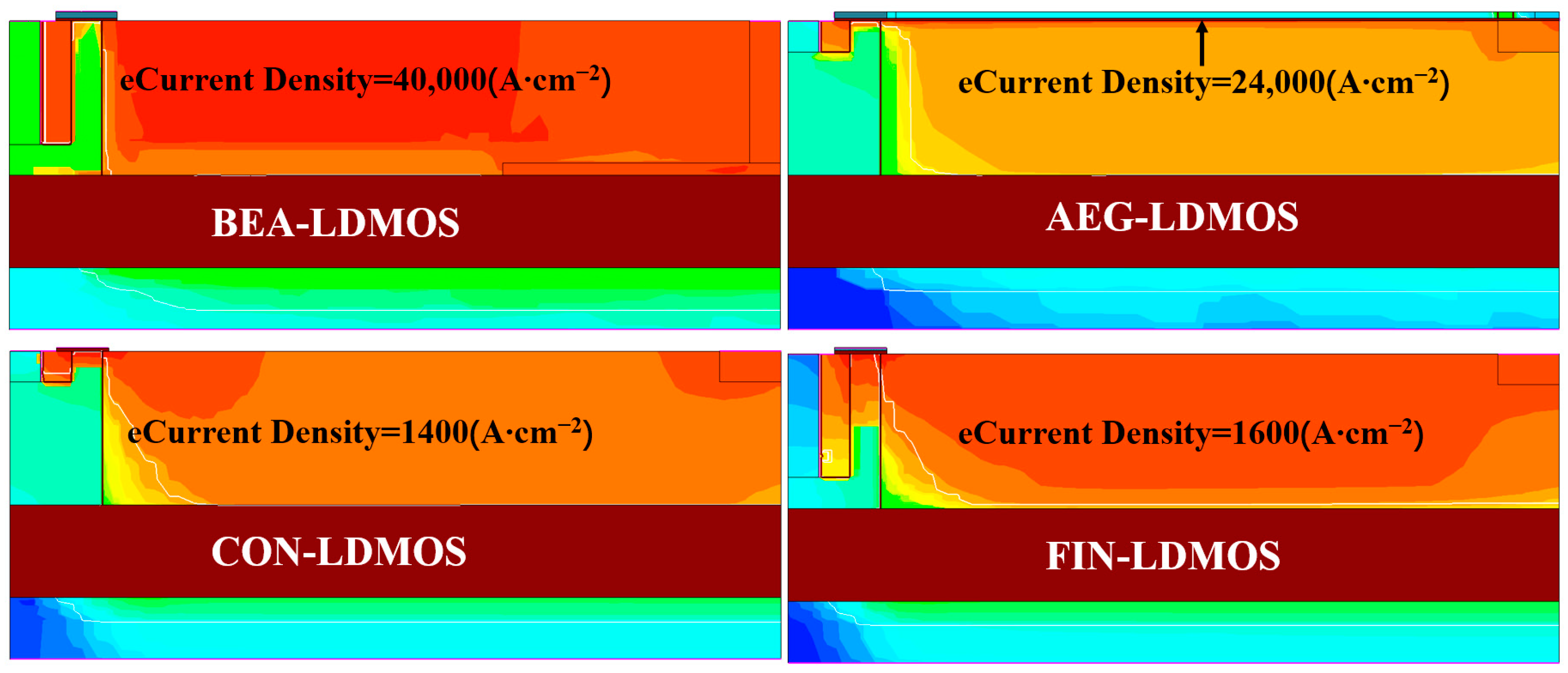 Micromachines 14 01225 g004