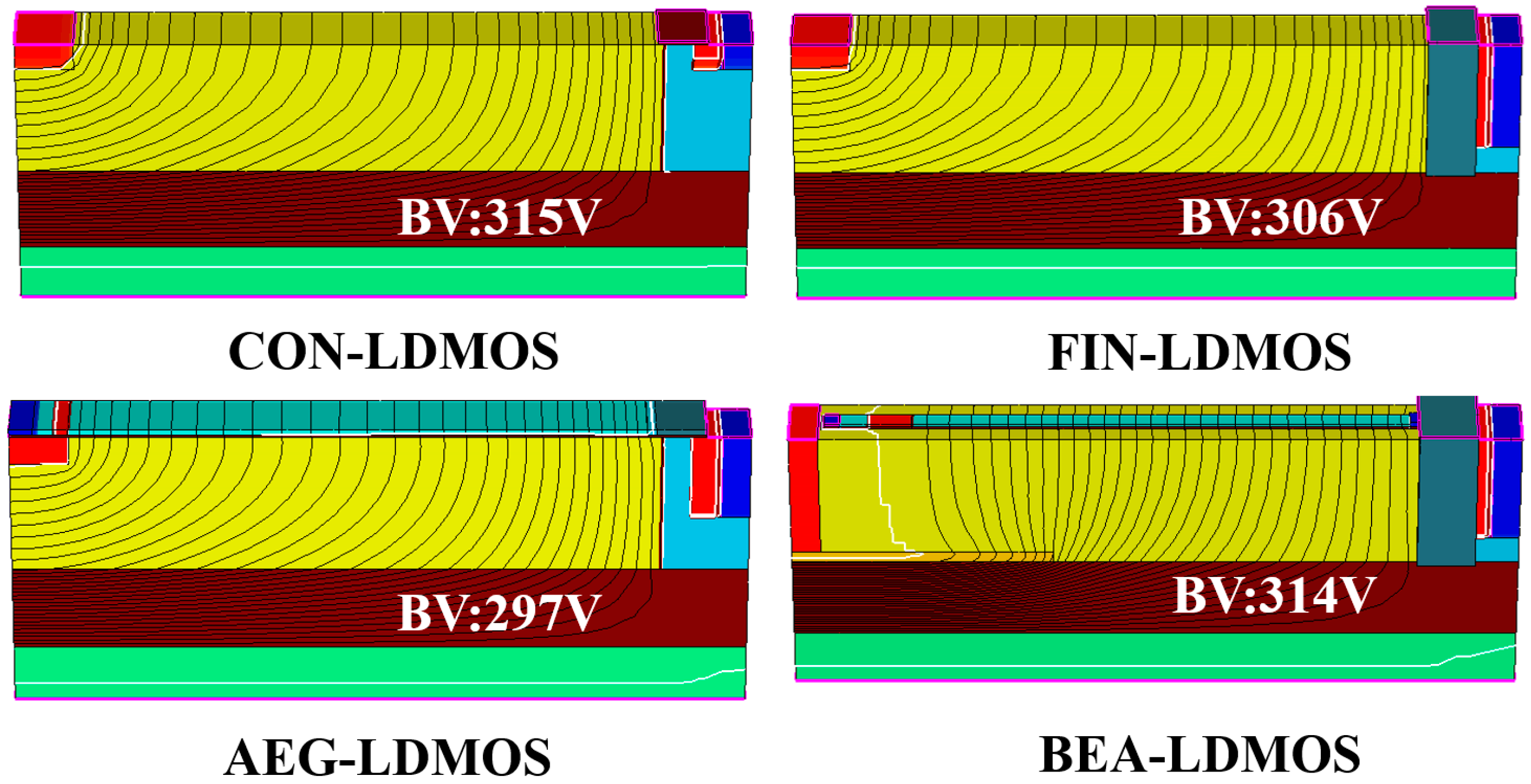 Micromachines 14 01225 g008