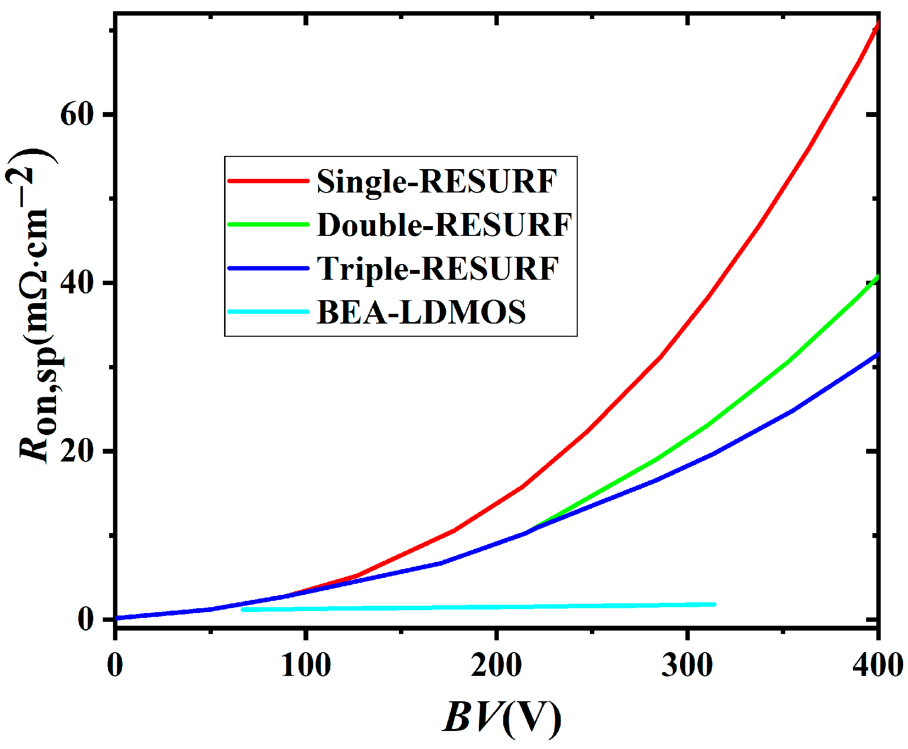 Micromachines 14 01225 g012