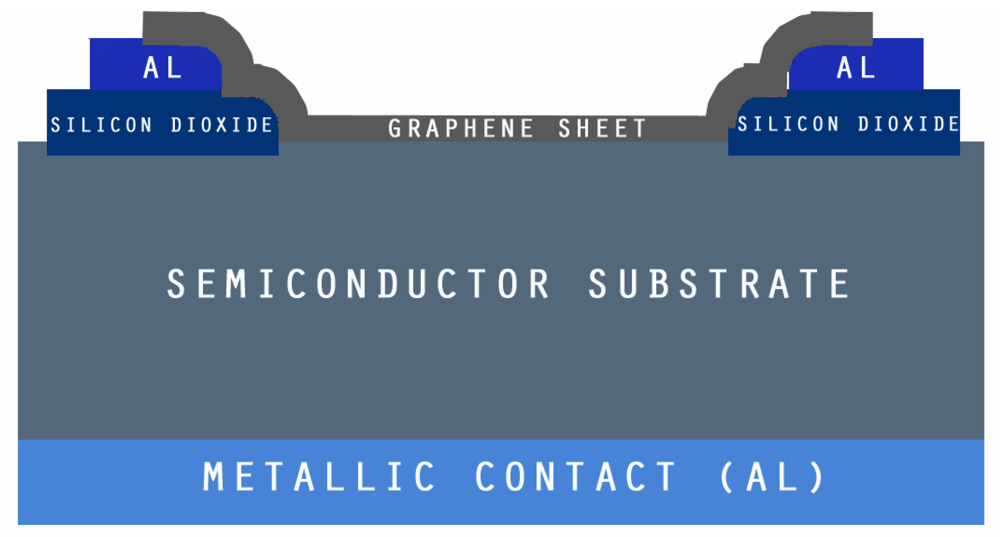 Micromachines 14 01226 g001 Micromachines 14 01226 g001