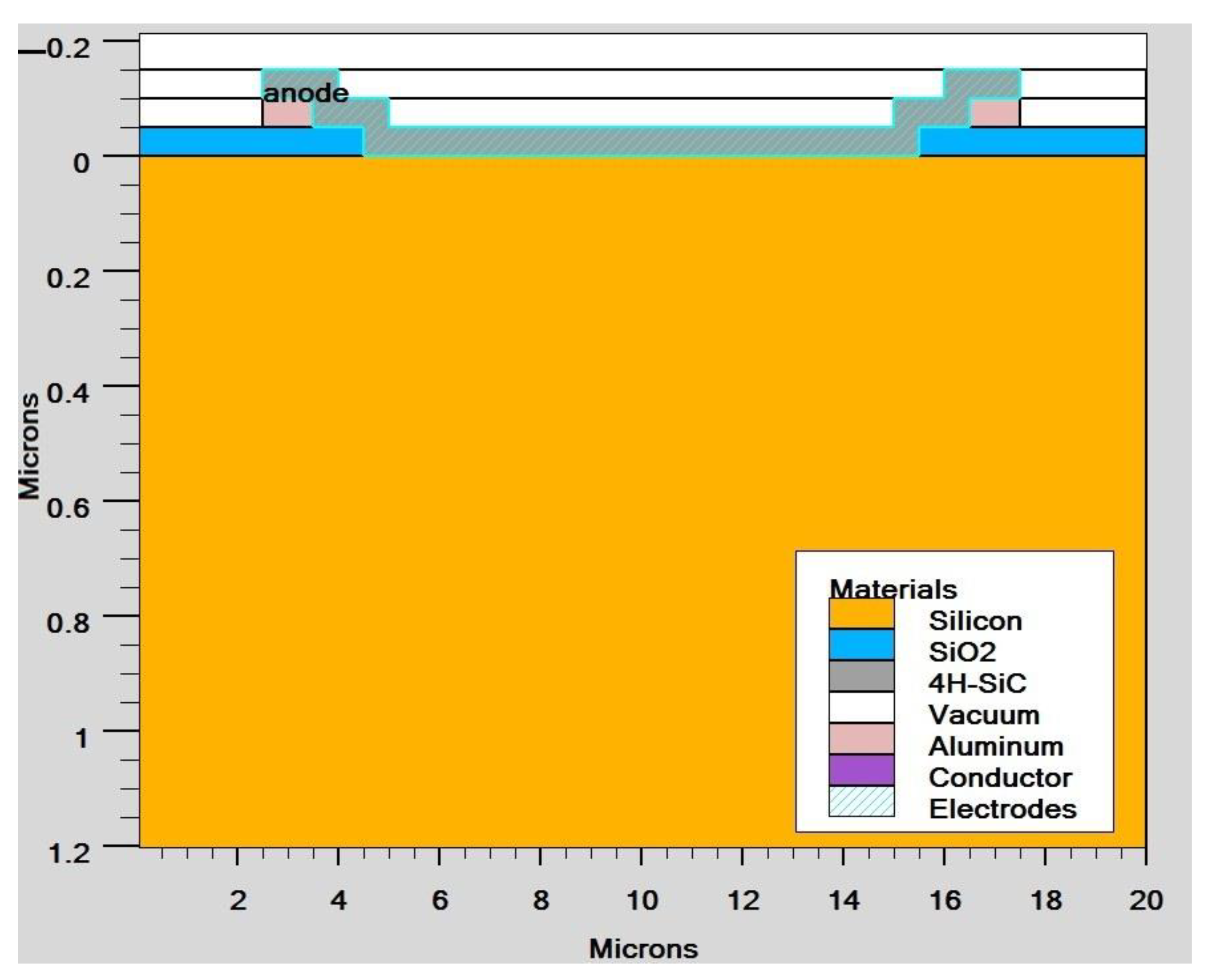Micromachines 14 01226 g004 Micromachines 14 01226 g004