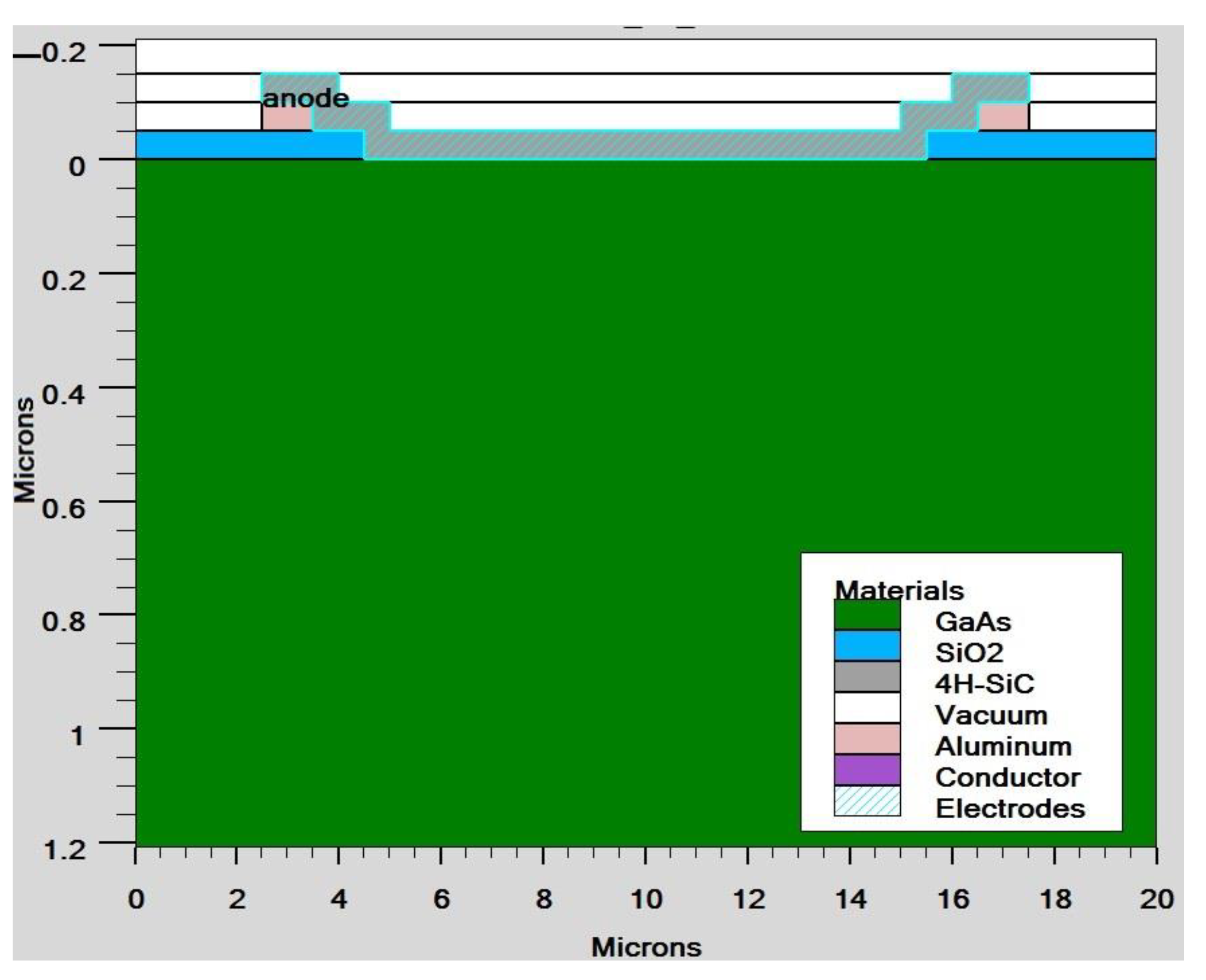 Micromachines 14 01226 g005 Micromachines 14 01226 g005