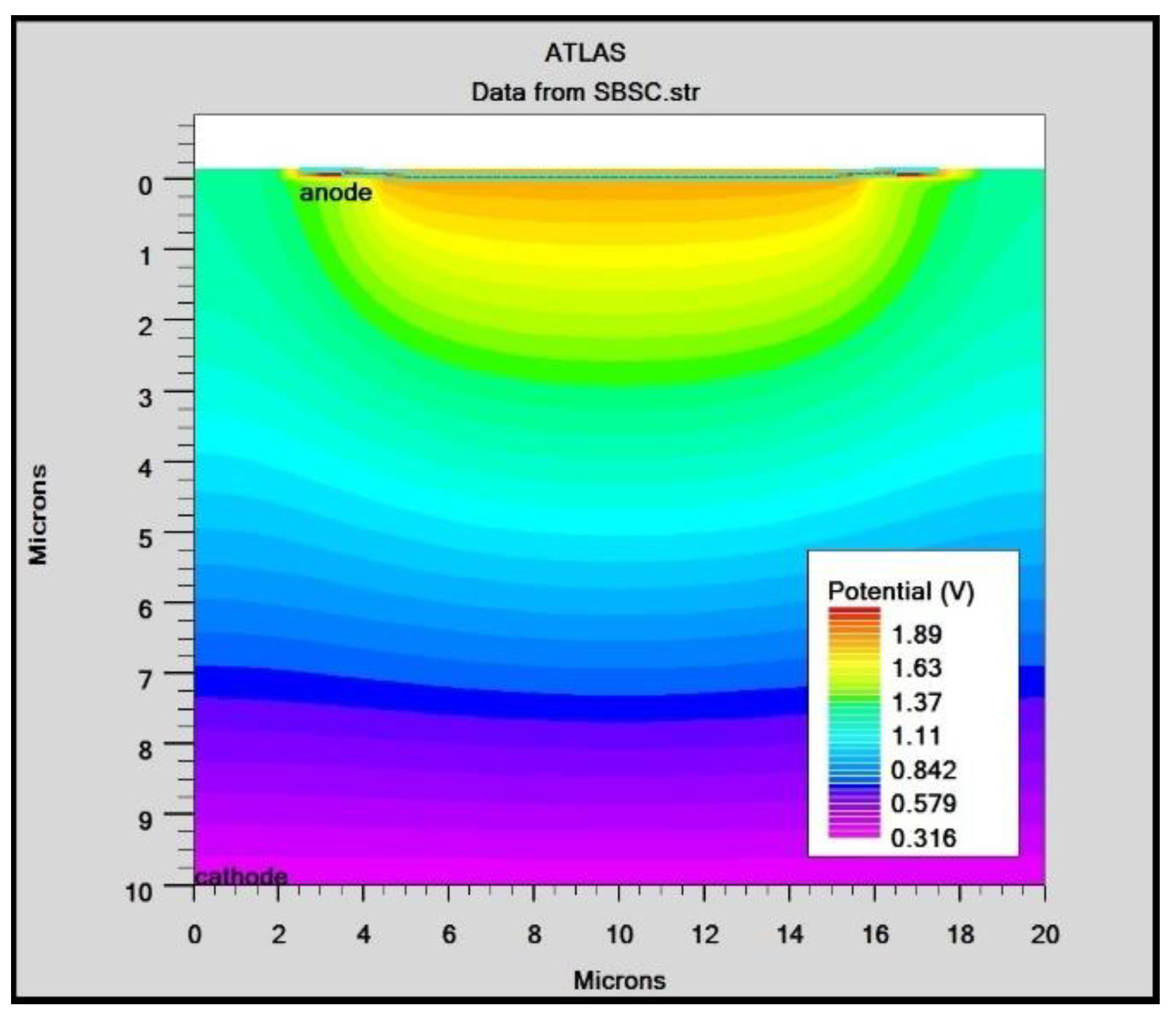 Micromachines 14 01226 g008 Micromachines 14 01226 g008
