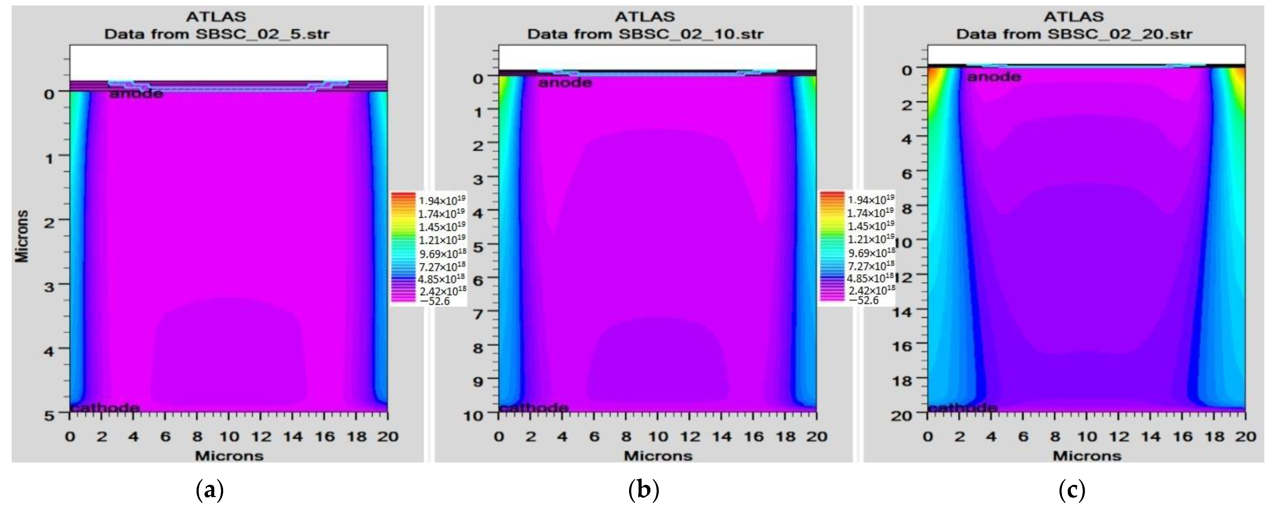 Micromachines 14 01226 g010 Micromachines 14 01226 g010
