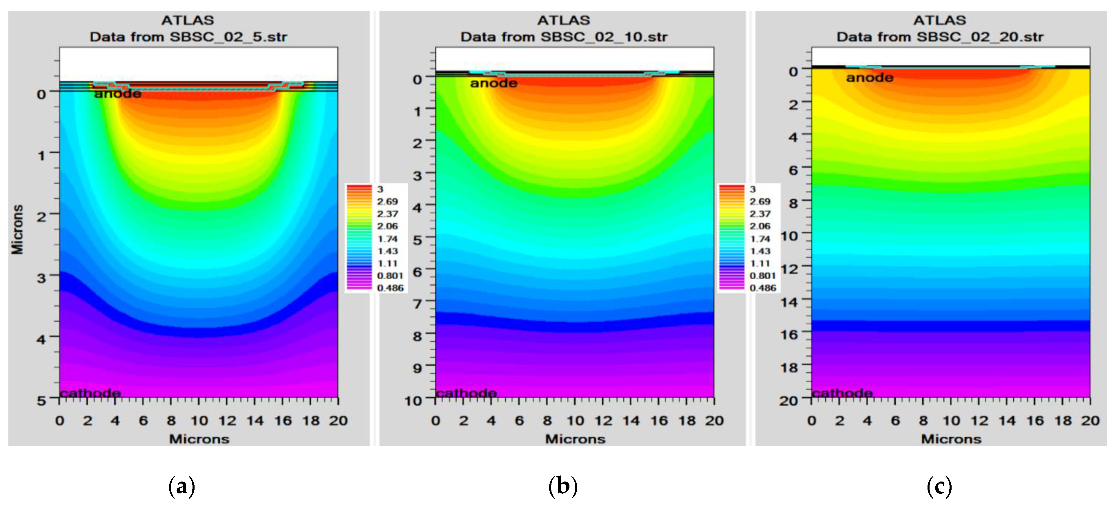 Micromachines 14 01226 g011 Micromachines 14 01226 g011
