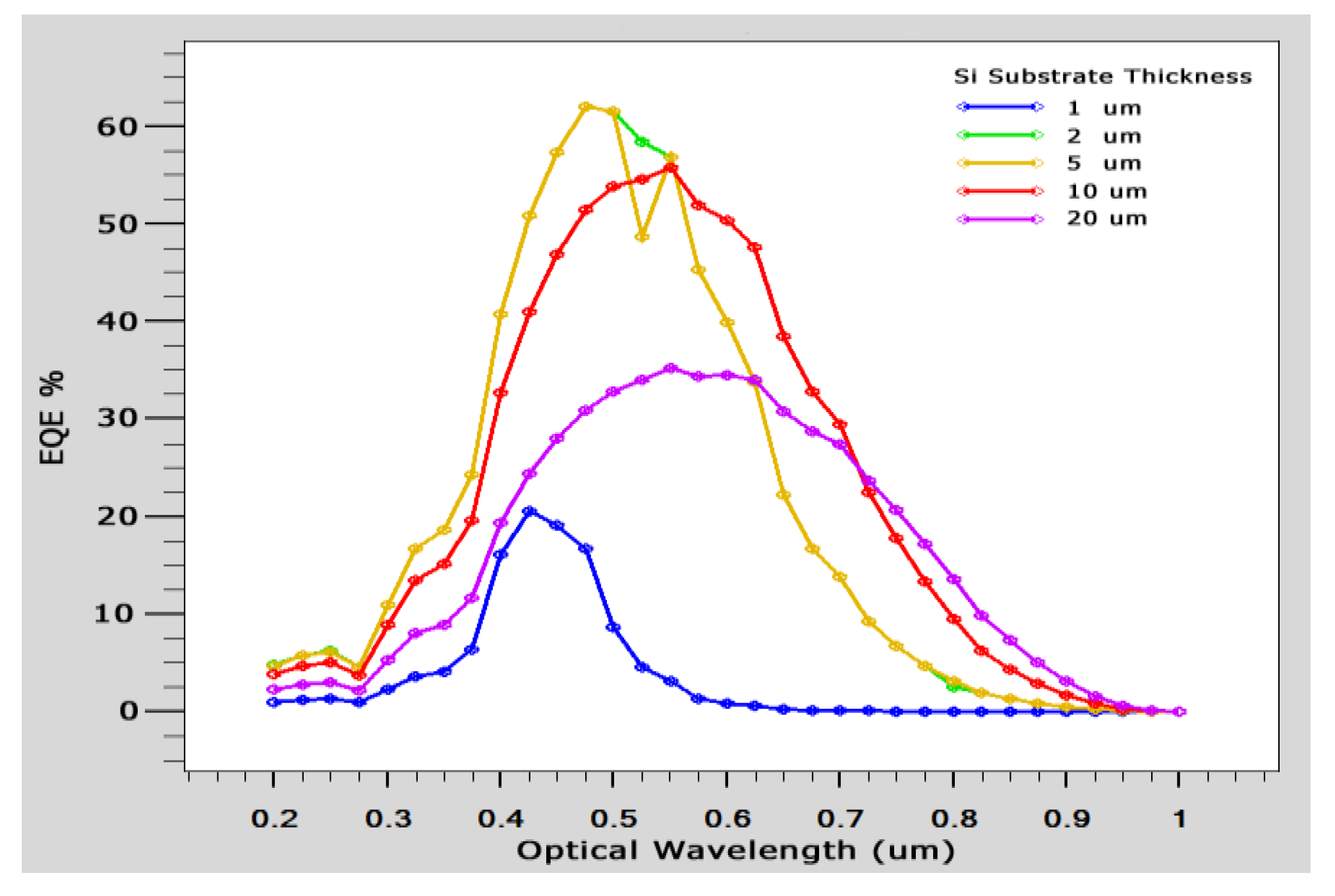 Micromachines 14 01226 g013 Micromachines 14 01226 g013