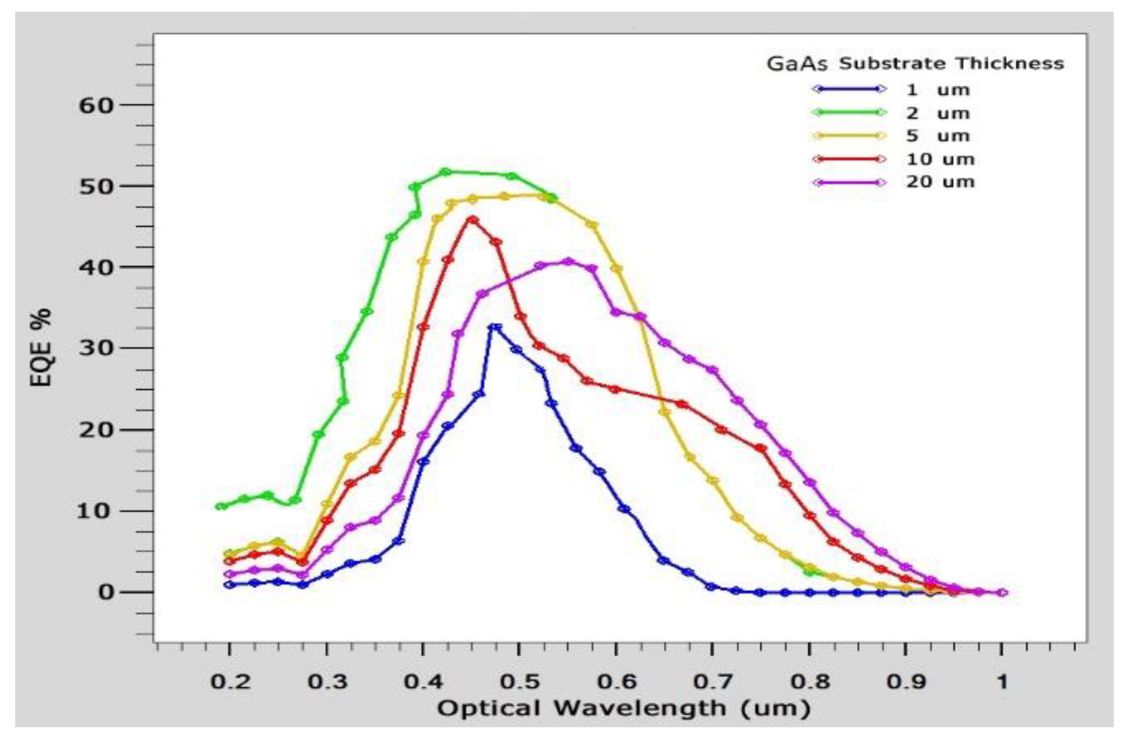 Micromachines 14 01226 g015 Micromachines 14 01226 g015