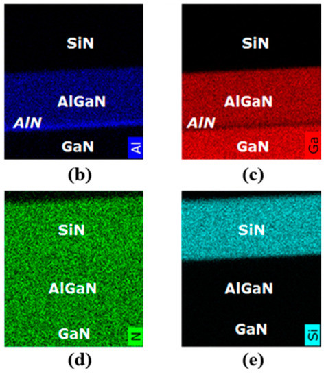 Improvement of Dynamic On-Resistance in GaN-Based Devices