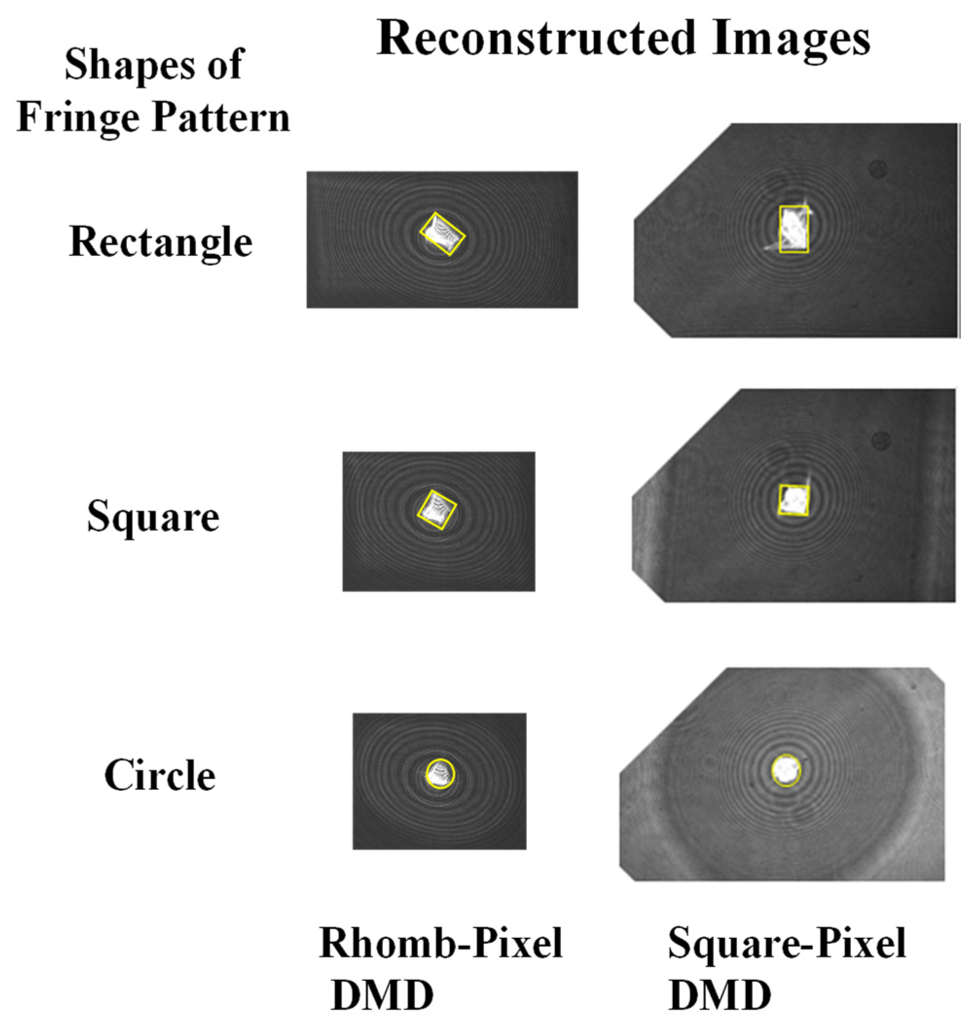 Micromachines 14 01229 g004 550