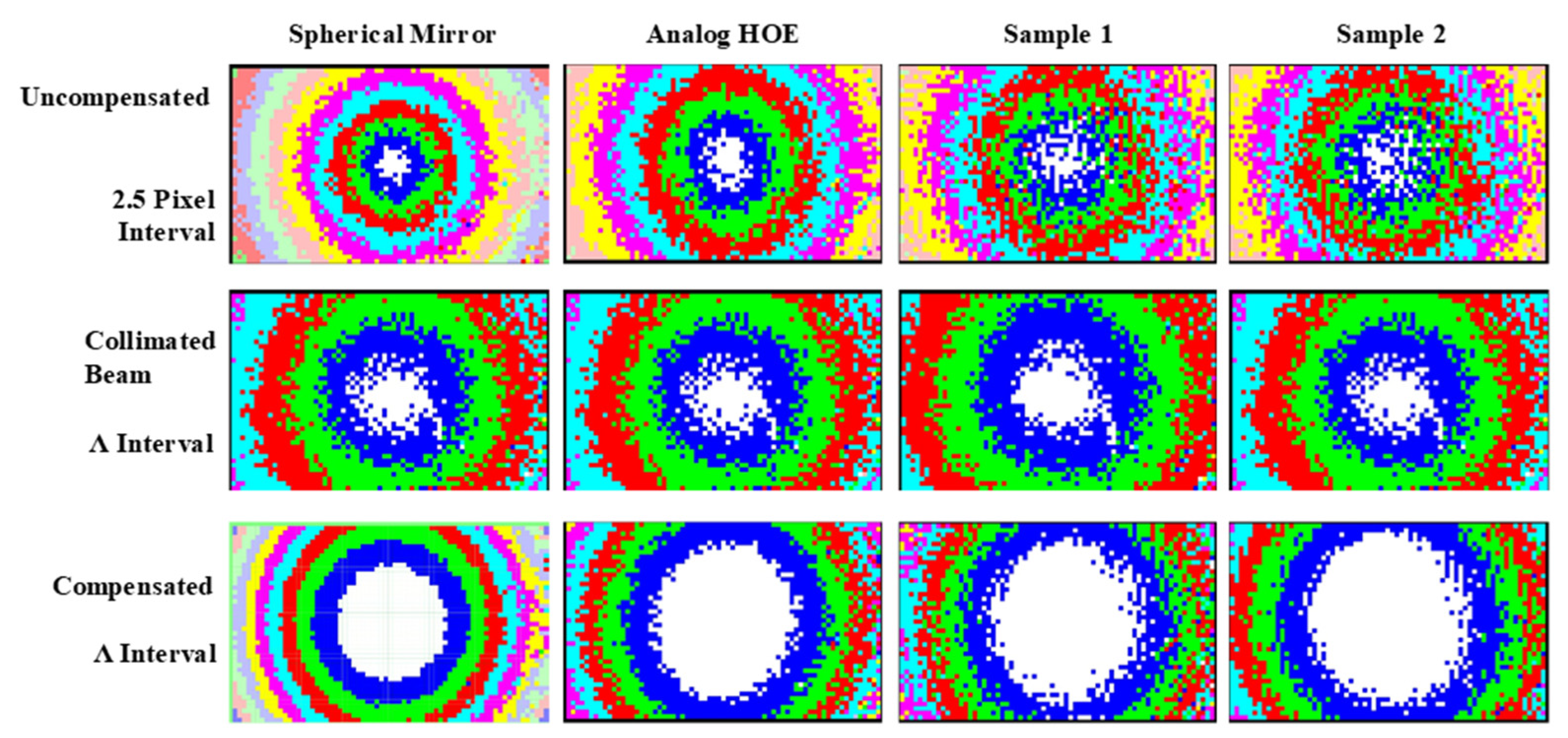 Micromachines 14 01229 g008 550