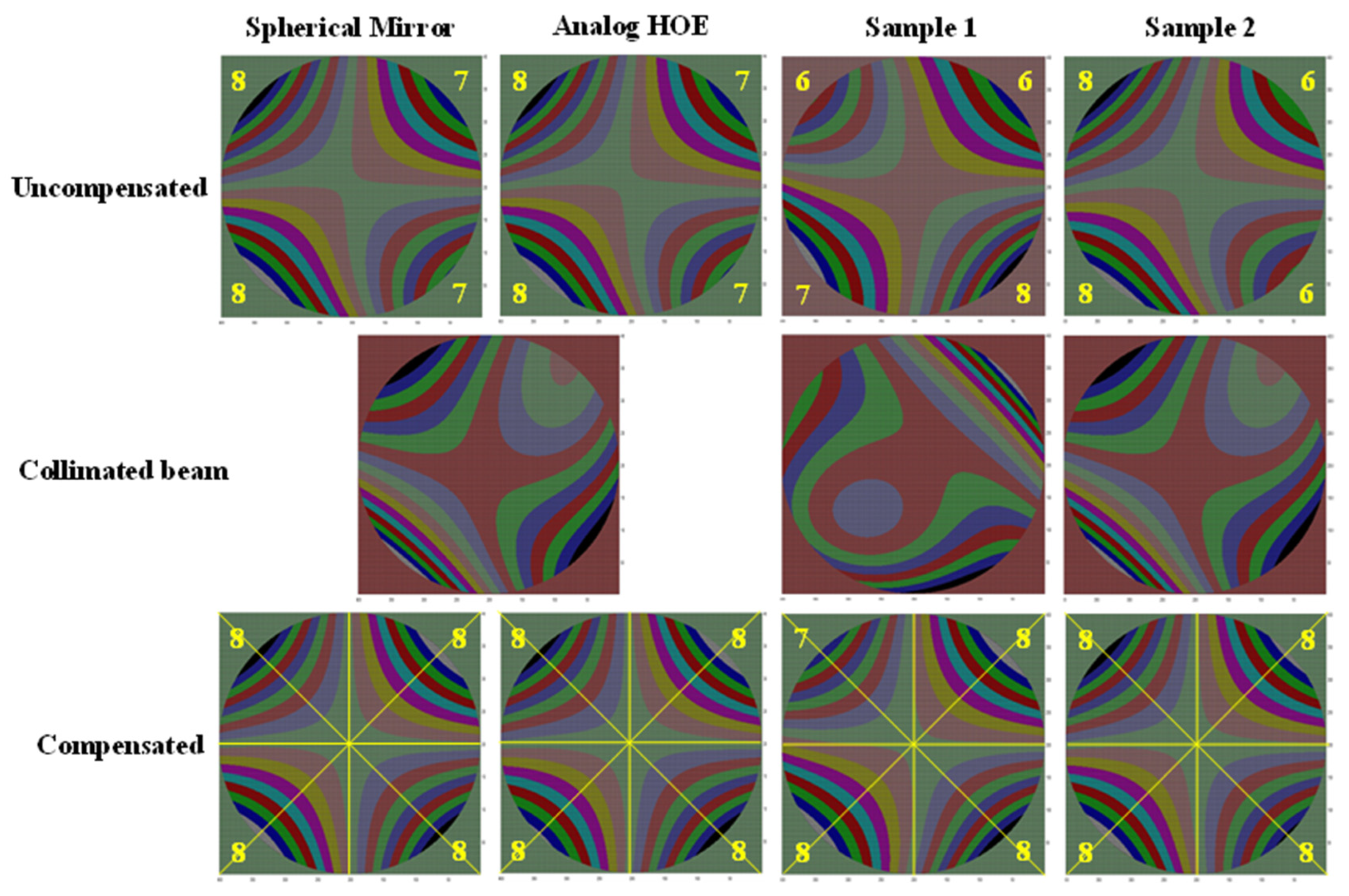Micromachines 14 01229 g010 550
