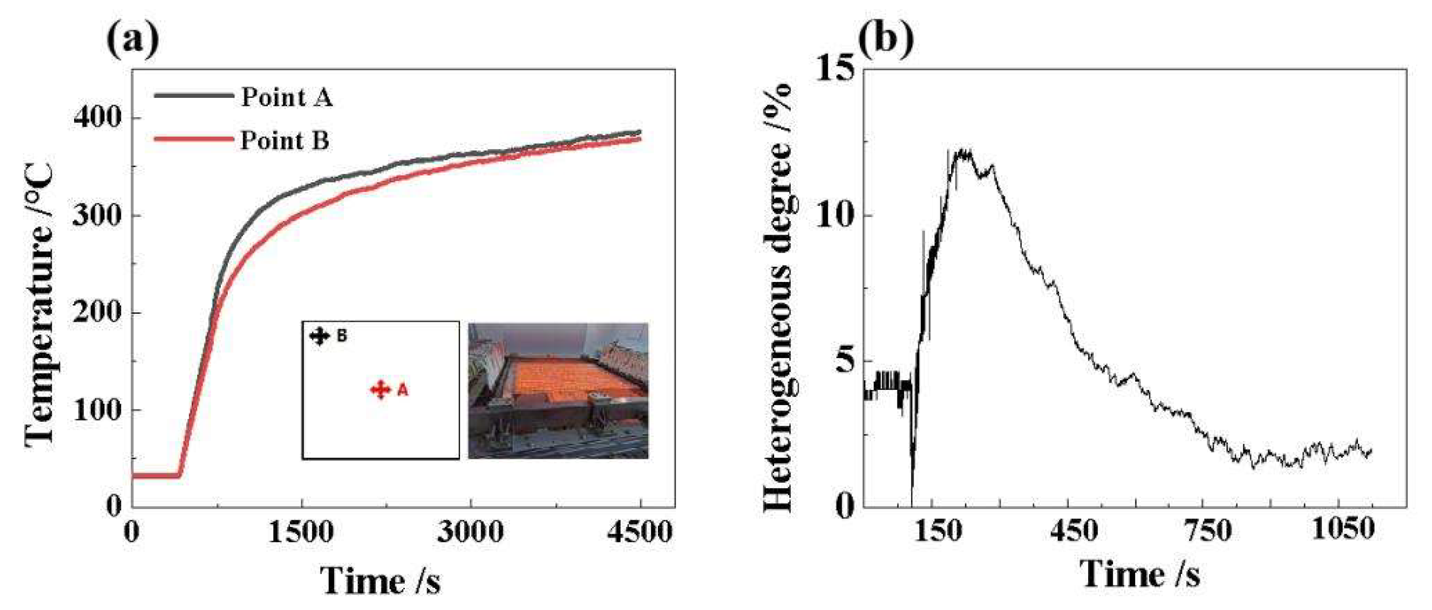 Micromachines 14 01231 g007