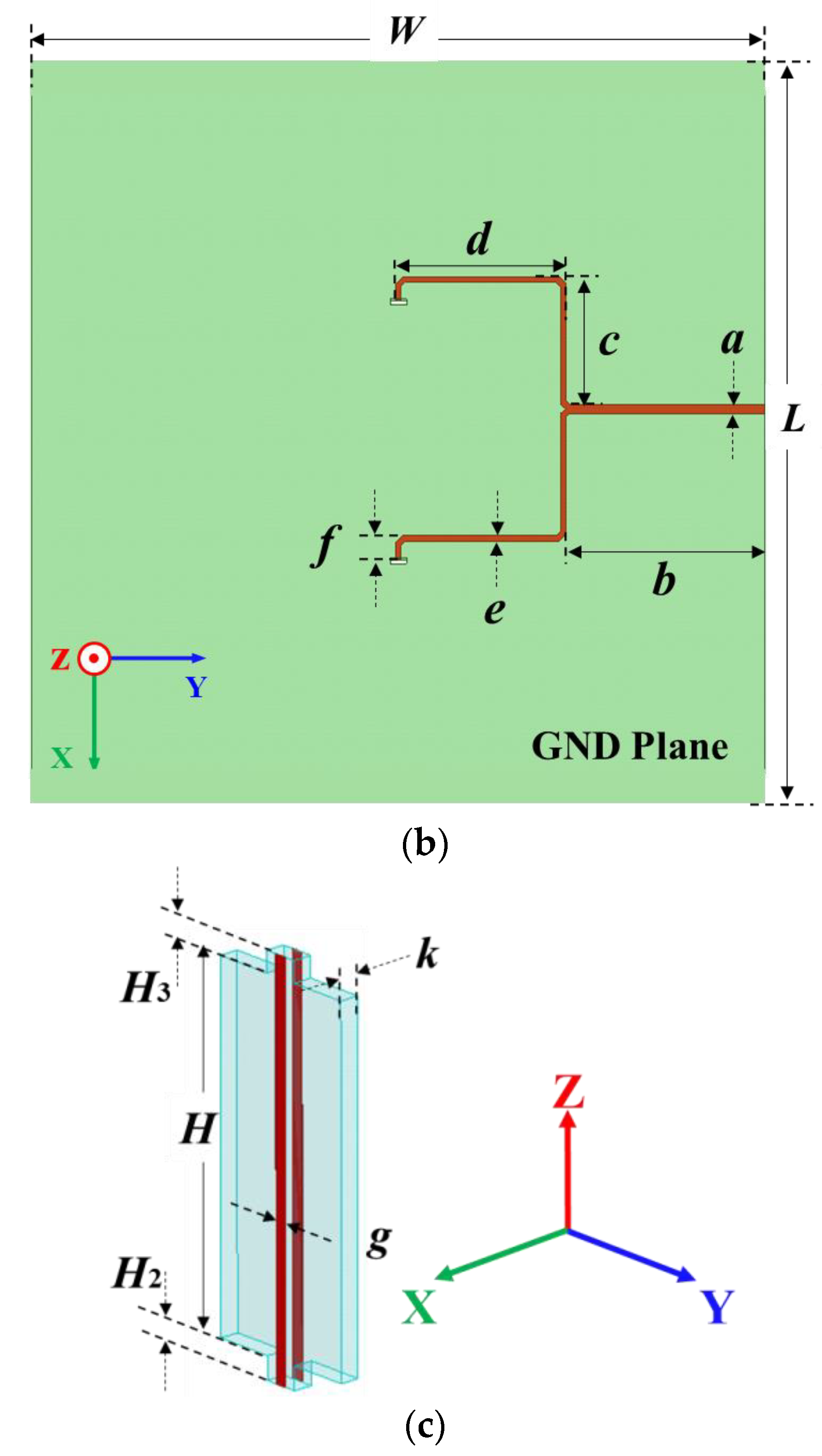 Micromachines 14 01233 g002b