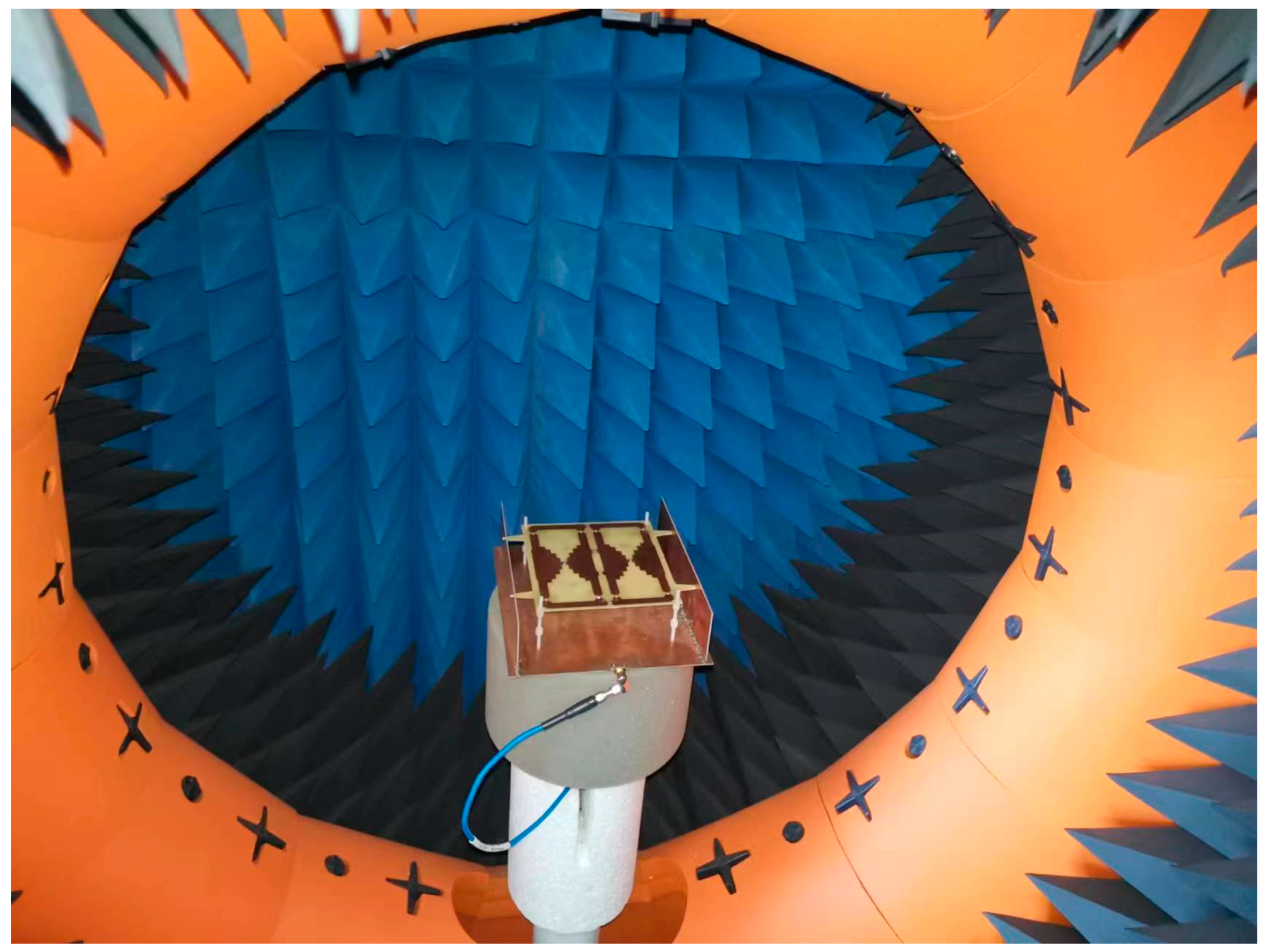 Micromachines 14 01233 g005