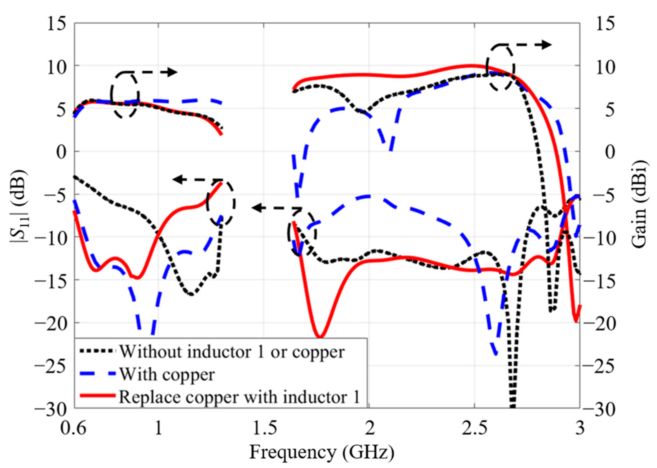 Micromachines 14 01233 g008